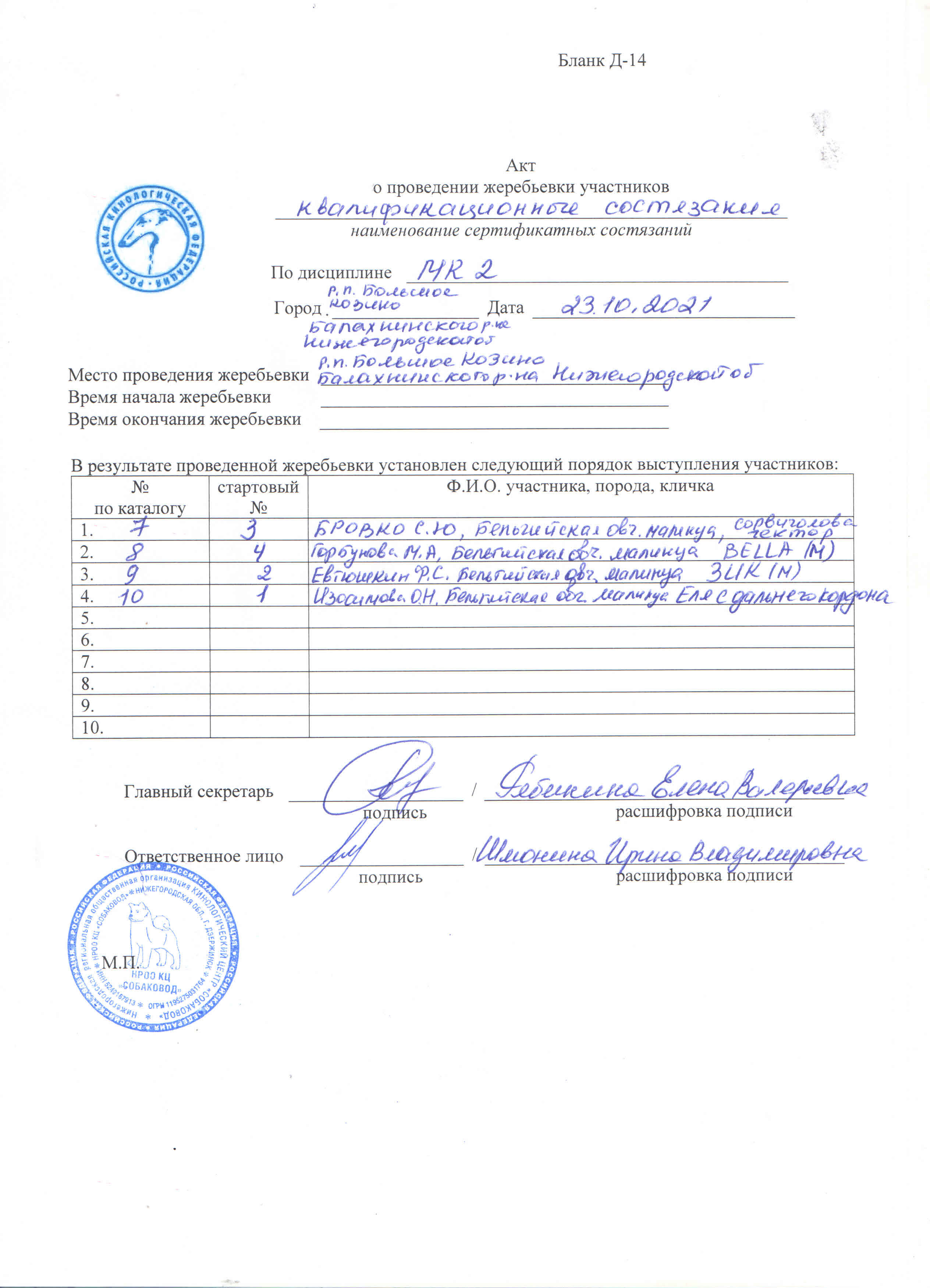 КВАЛИФИЦИРОВАННЫЕ СОСТЯЗАНИЯ по МОНДЬОРИНГУ 1-2. НРОО КЦ "Собаковод"