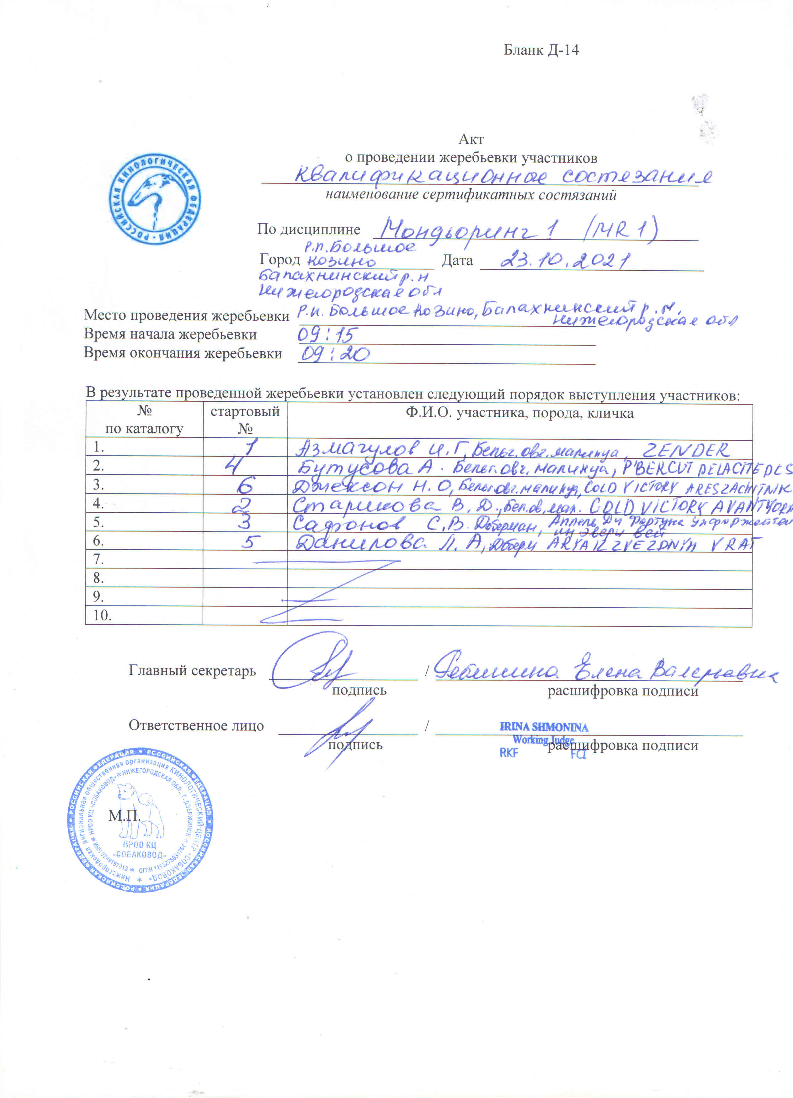 КВАЛИФИЦИРОВАННЫЕ СОСТЯЗАНИЯ по МОНДЬОРИНГУ 1-2. НРОО КЦ "Собаковод"