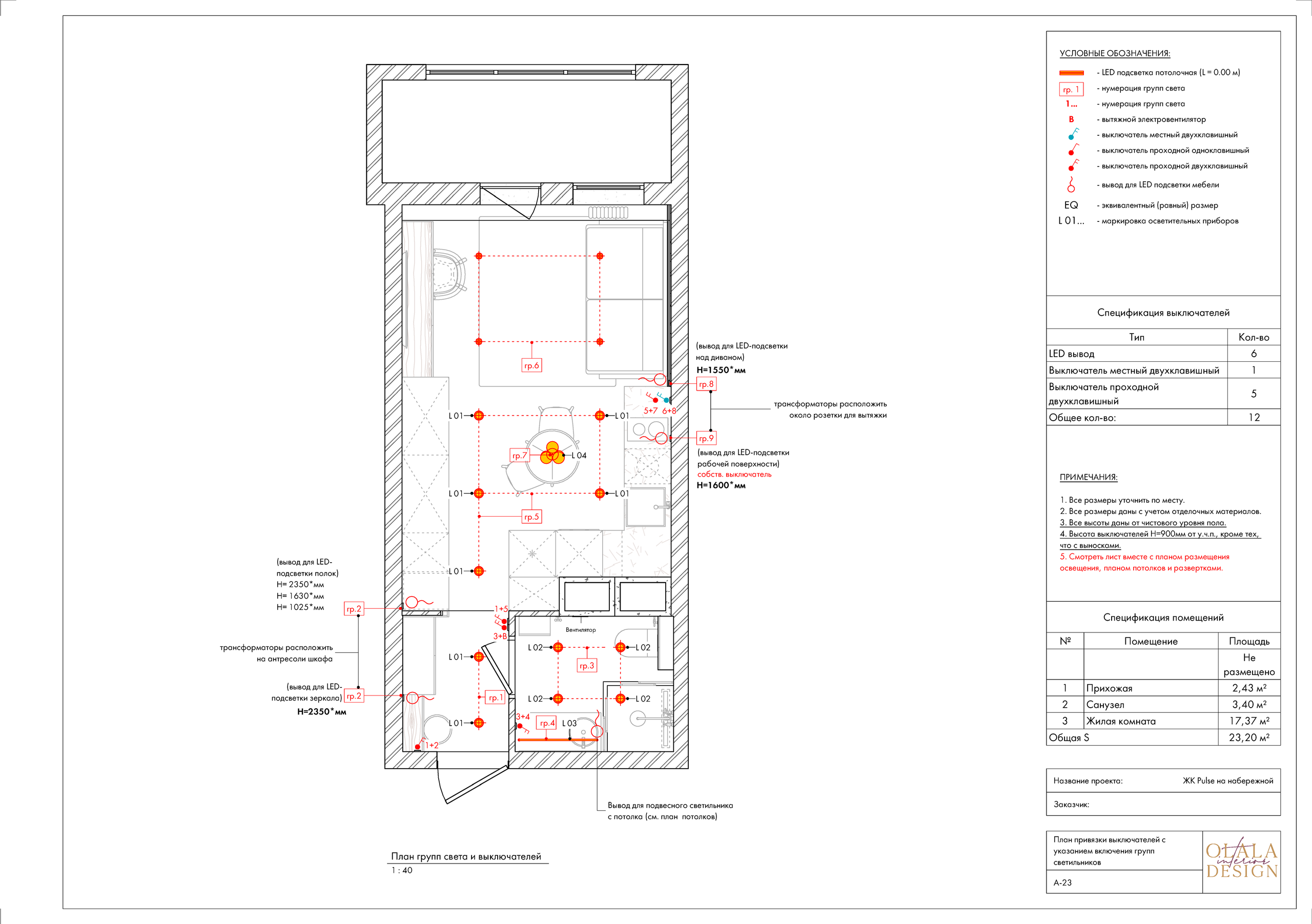 Полный проект. Дизайнер интерьеров Olala interior design