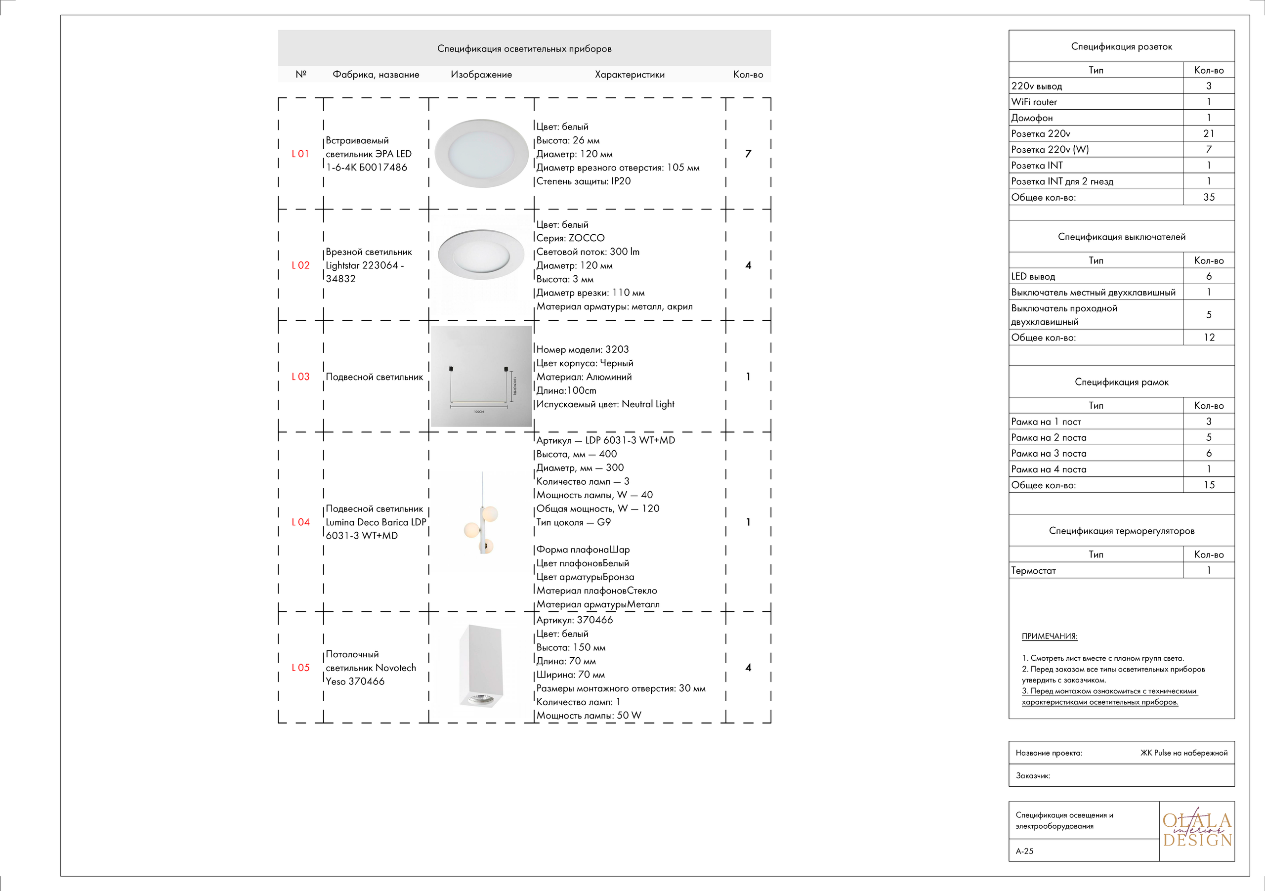 Полный проект. Дизайнер интерьеров Olala interior design