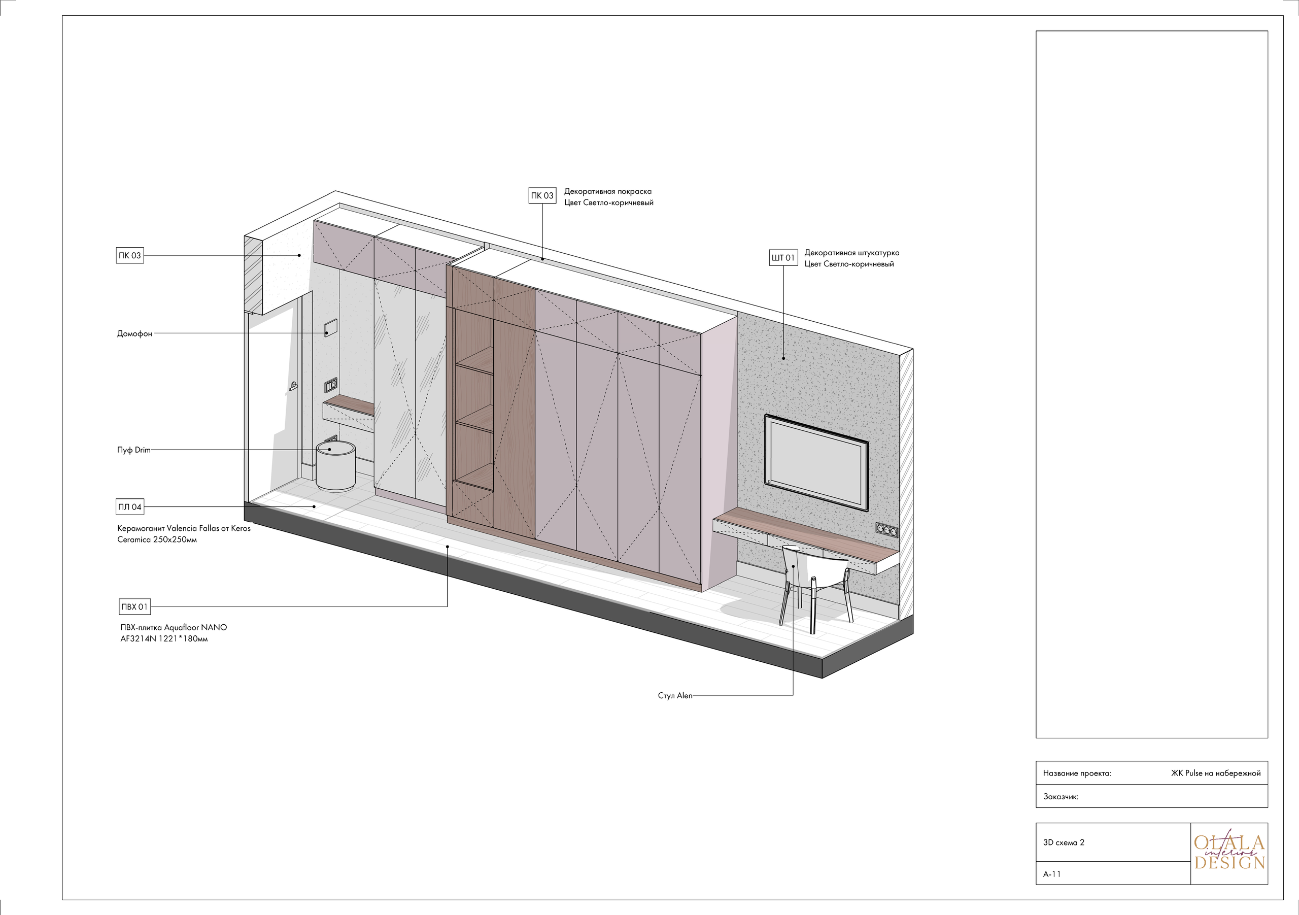 Полный проект. Дизайнер интерьеров Olala interior design