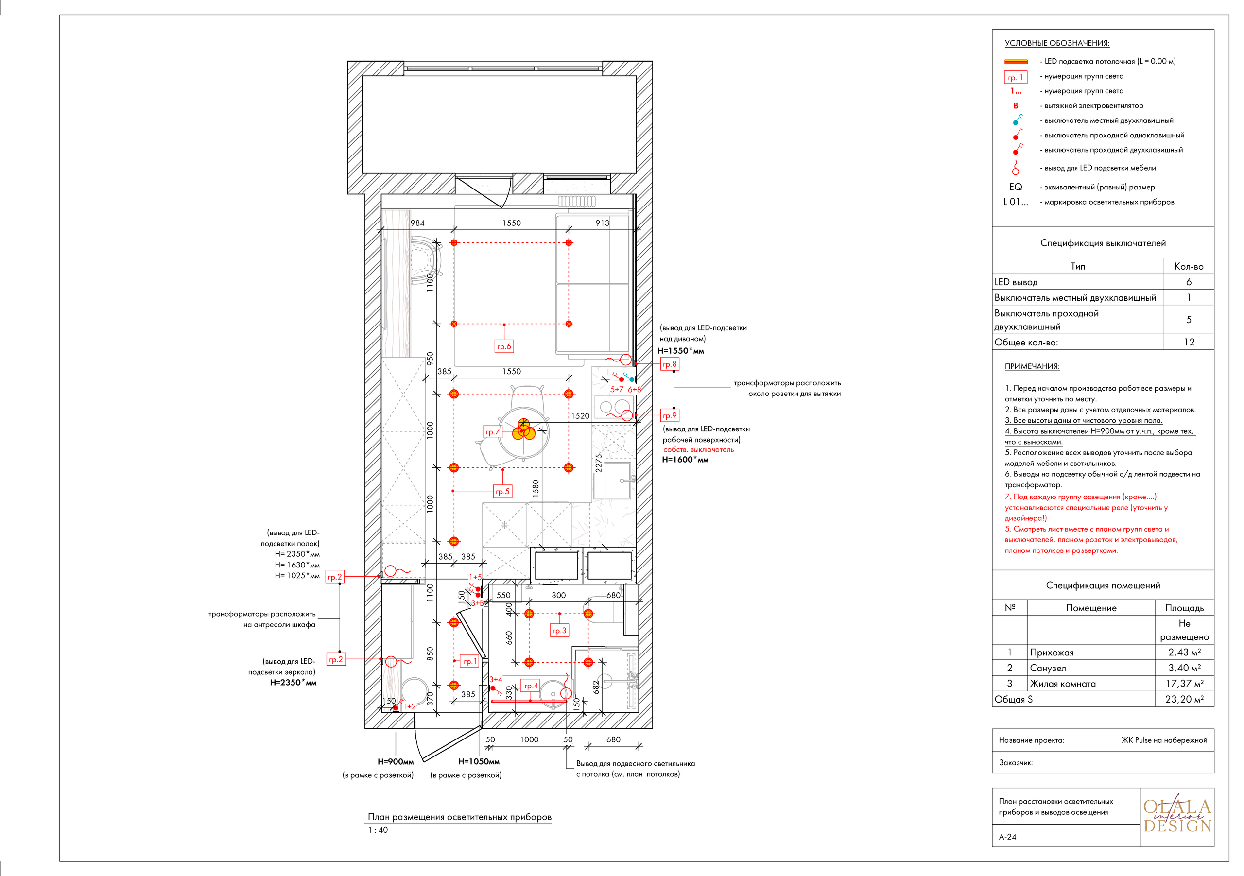 Полный проект. Дизайнер интерьеров Olala interior design