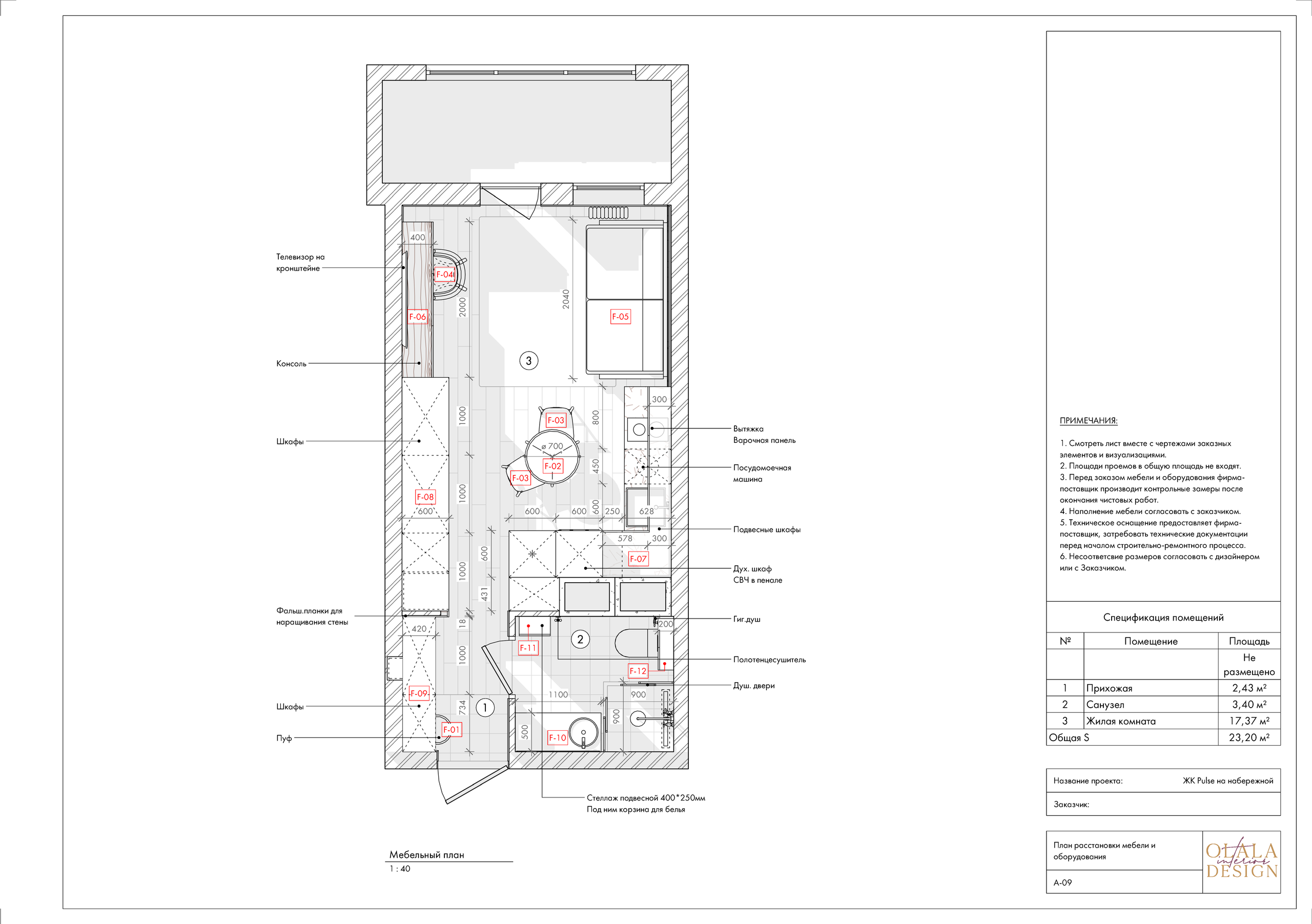Полный проект. Дизайнер интерьеров Olala interior design