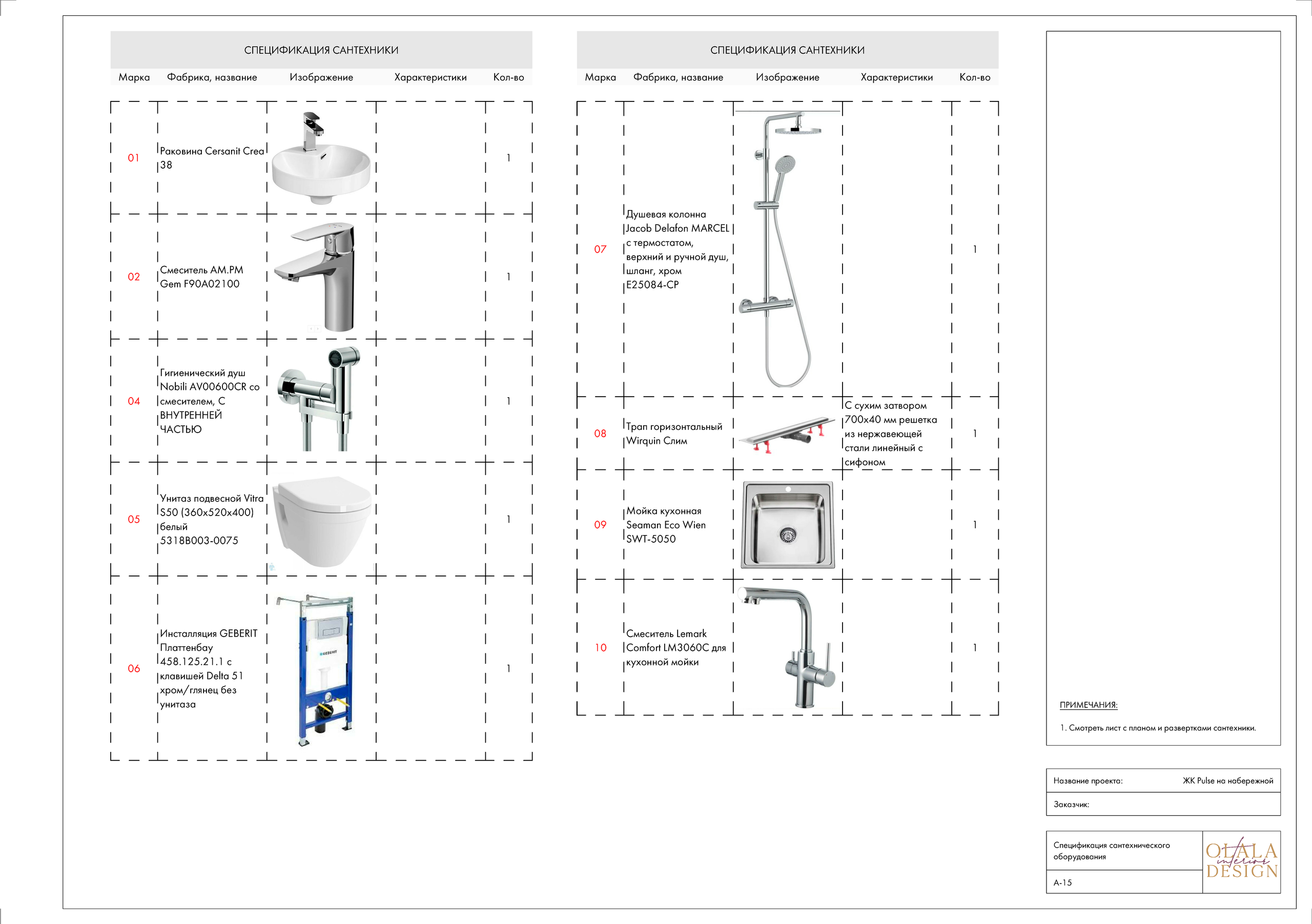 Полный проект. Дизайнер интерьеров Olala interior design
