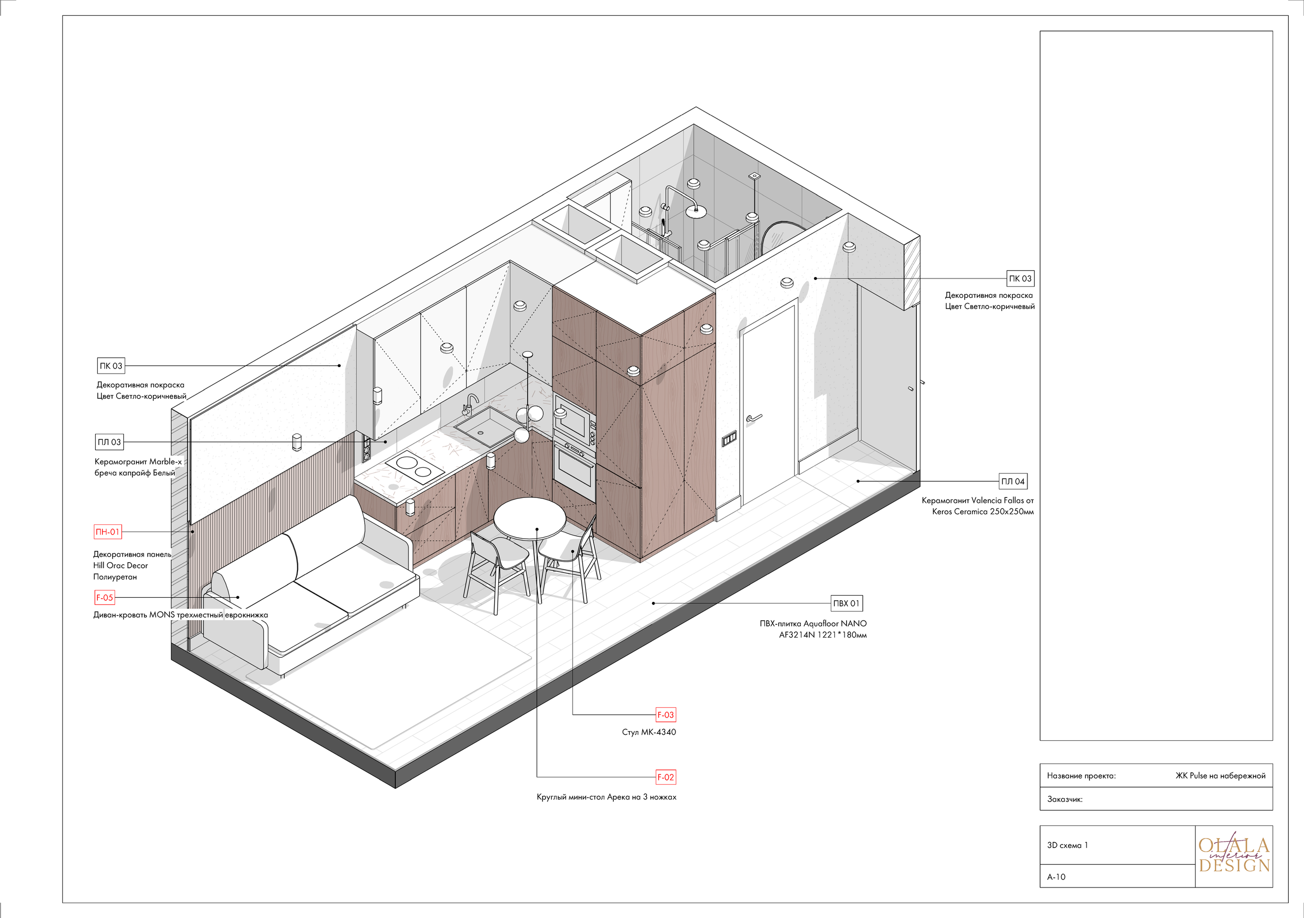 Полный проект. Дизайнер интерьеров Olala interior design