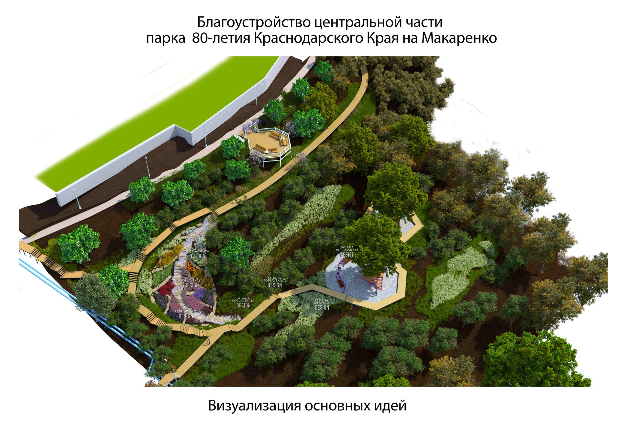 Проект благоустройства парка 80-летия образования Краснодарского края. Интерьерный дизайнер в Сочи Поплавская Татьяна. Проектирование интерьеров и организация процесса ремонта