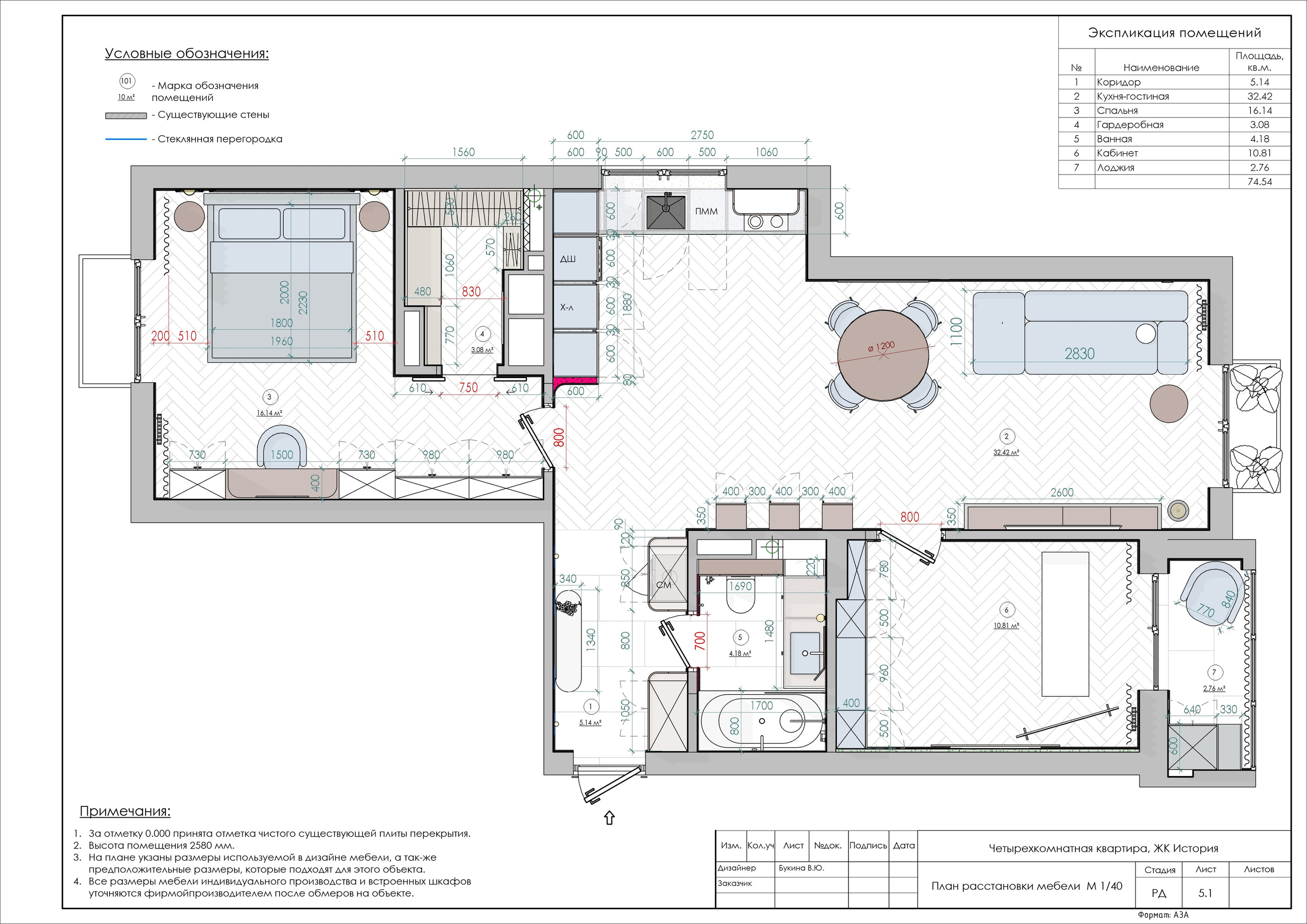 Услуги. ДИЗАЙНЕР ИНТЕРЬЕРА|ВАЛЕРИЯ БУКИНА|КАЛИНИНГРАД