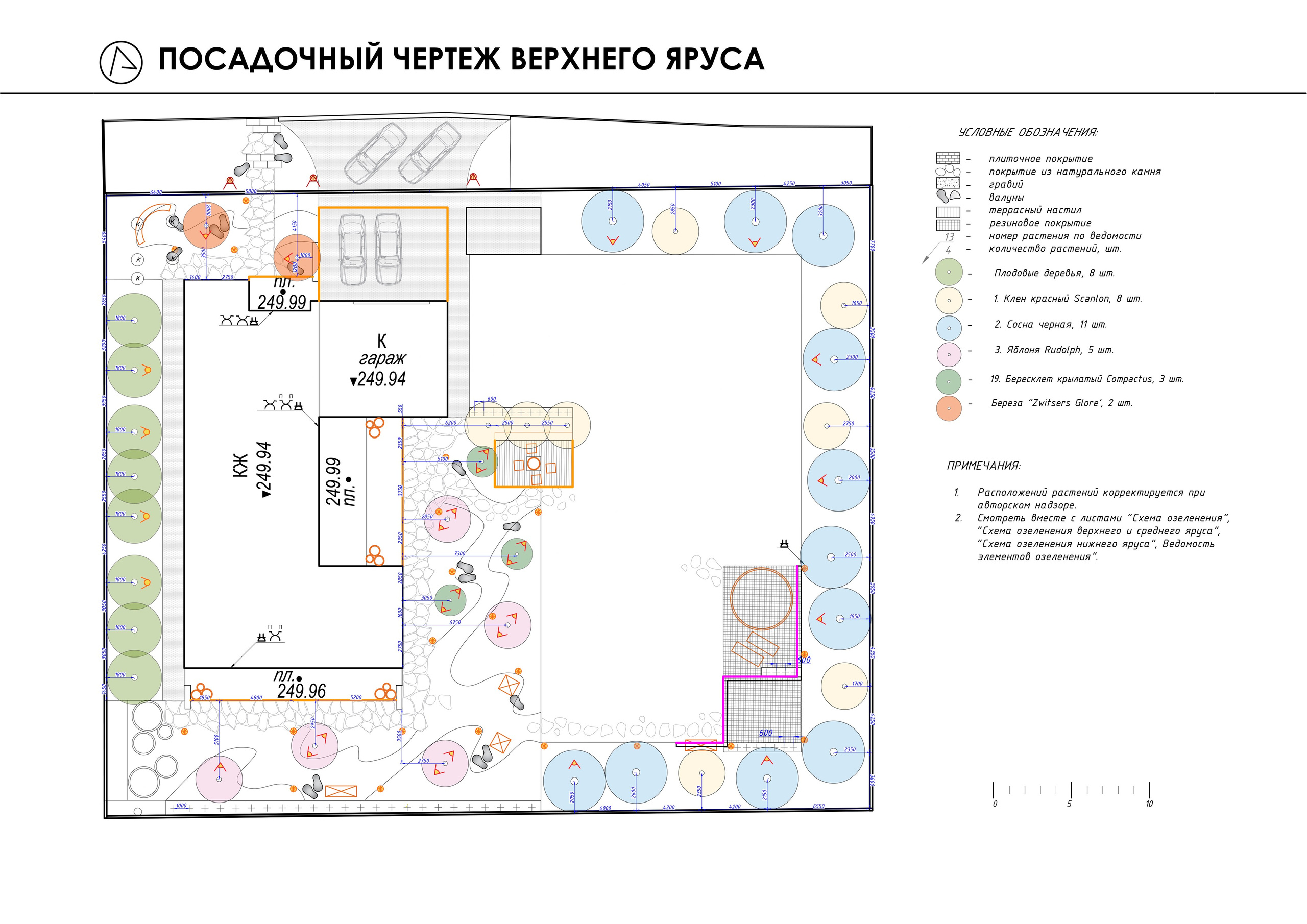Посадки крупномеров. LA. Ландшафтный дизайн в Минске и Гродно