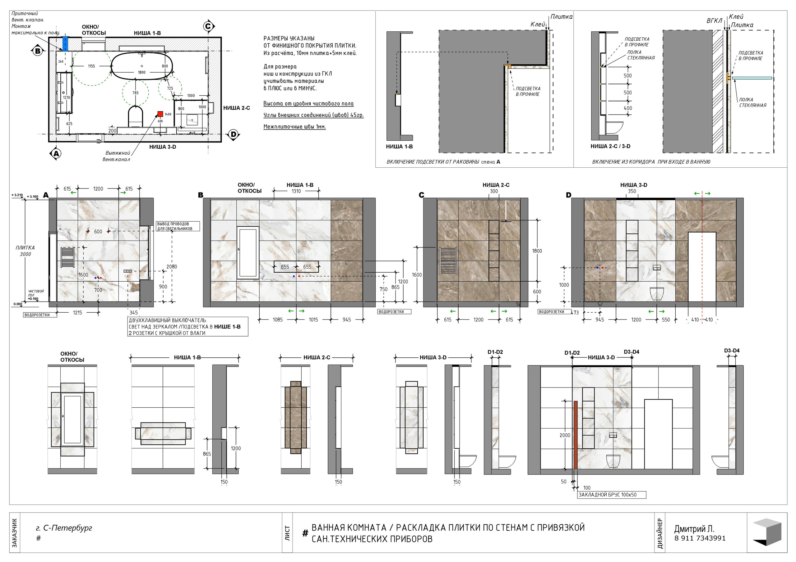 Ремонт квартир в Спб. Дизайн интерьеров в сочетании с дизайн-проектом — лучший результат!