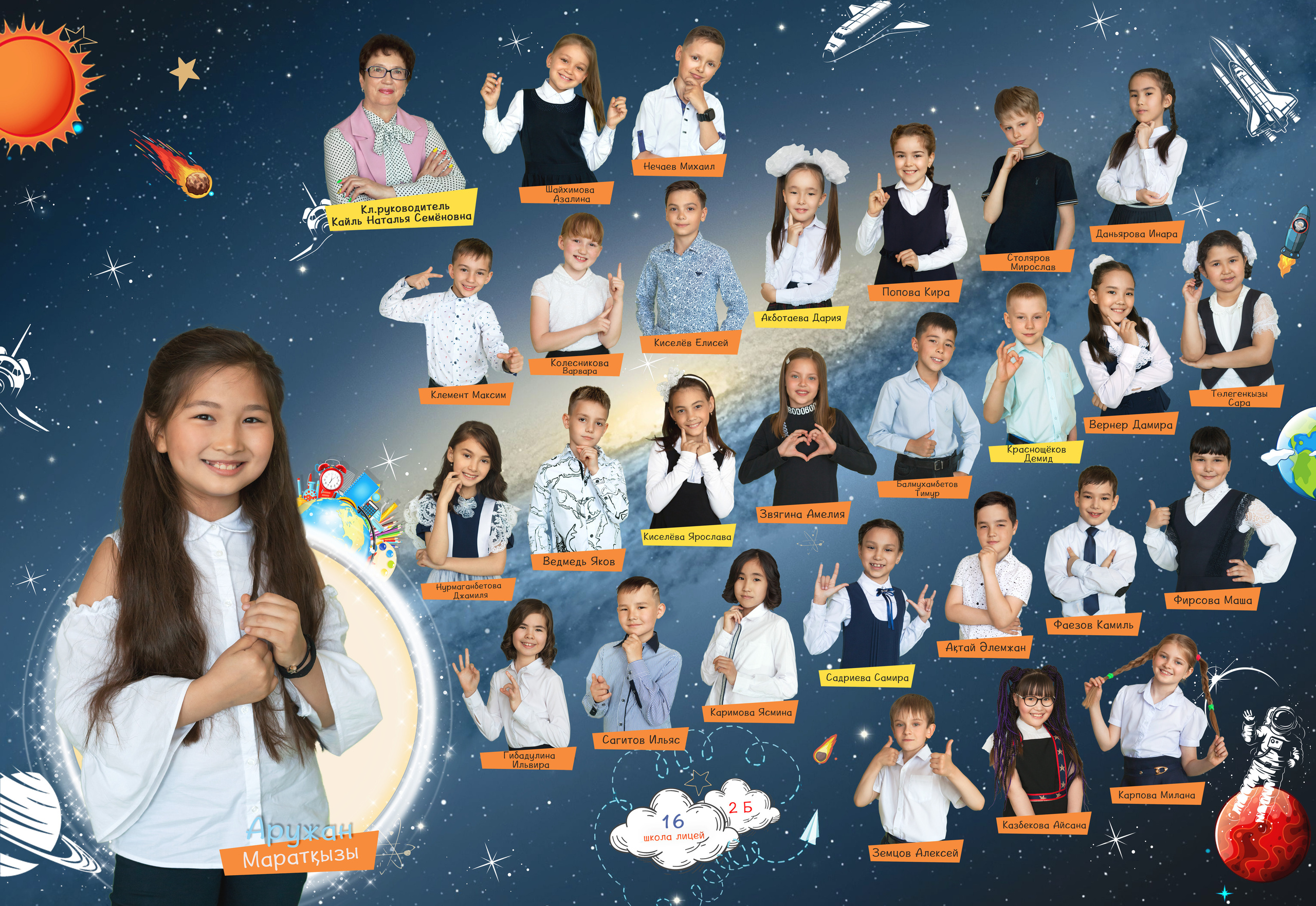 Школьные шаблоны. Детский и семейный фотограф в Павлодаре Оксана Солей. Школа моделей