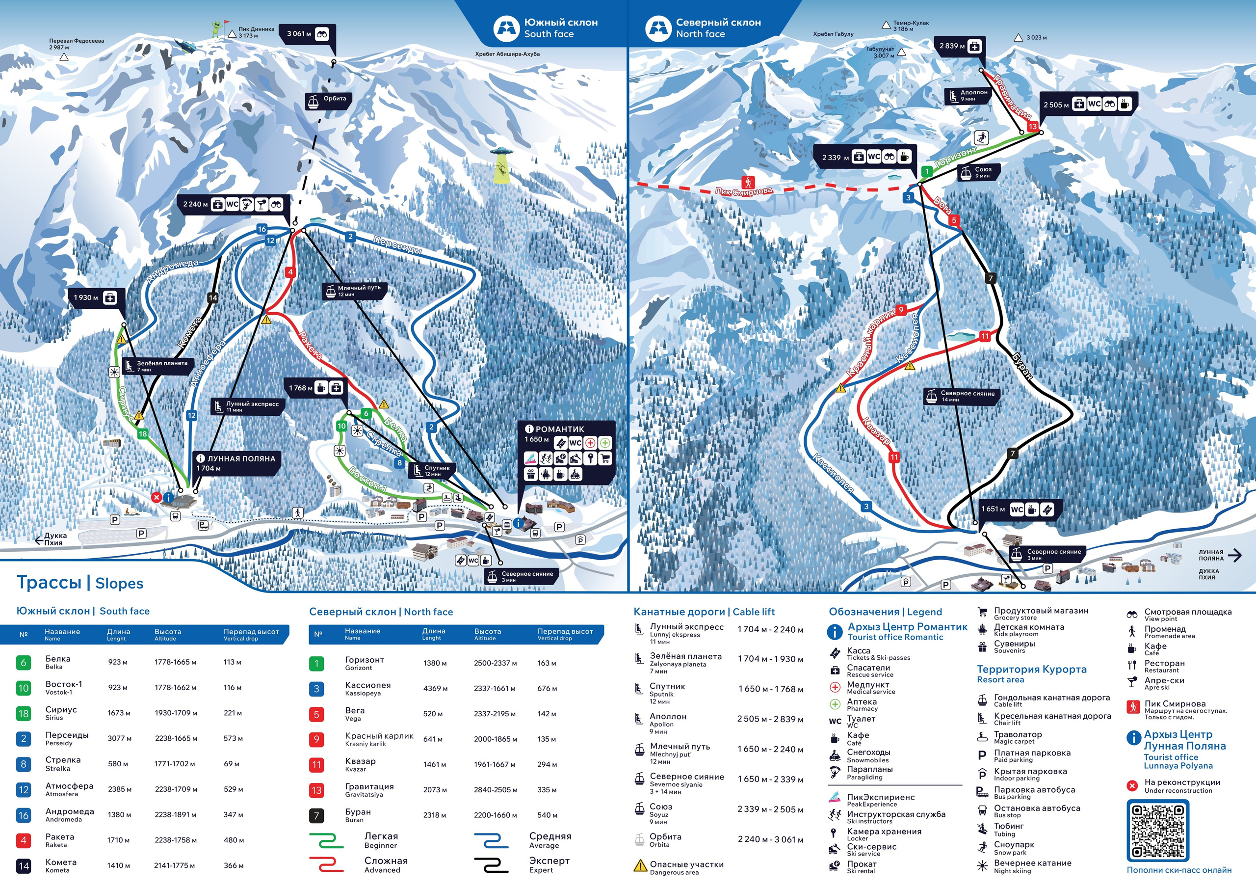Горнолыжный тур на Домбай и Архыз из Уфы — Время Приключений