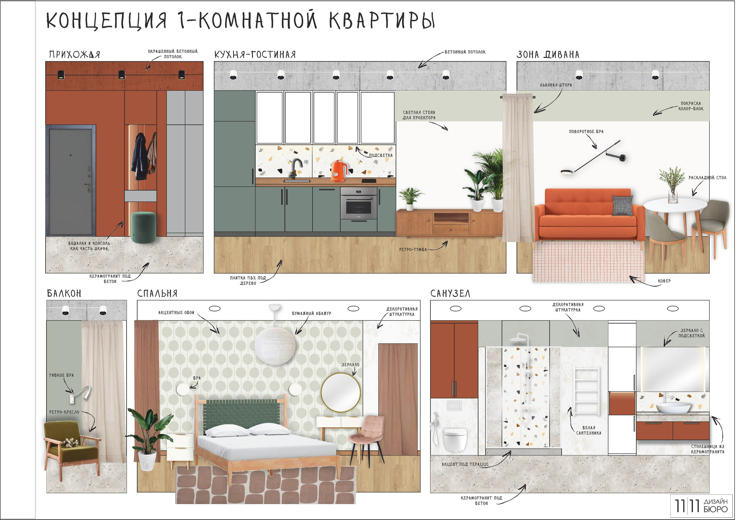 Разработка дизайн-проекта (пакеты). Дизайн-бюро 11/11, дизайн интерьера с индивидуальным подходом во Владивостоке