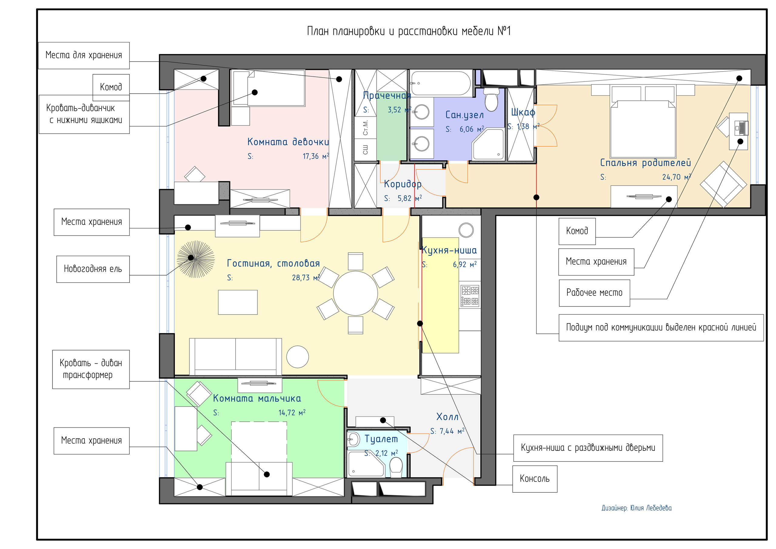 Планировки. Дизайнер интерьера Юлия Лебедева. Москва