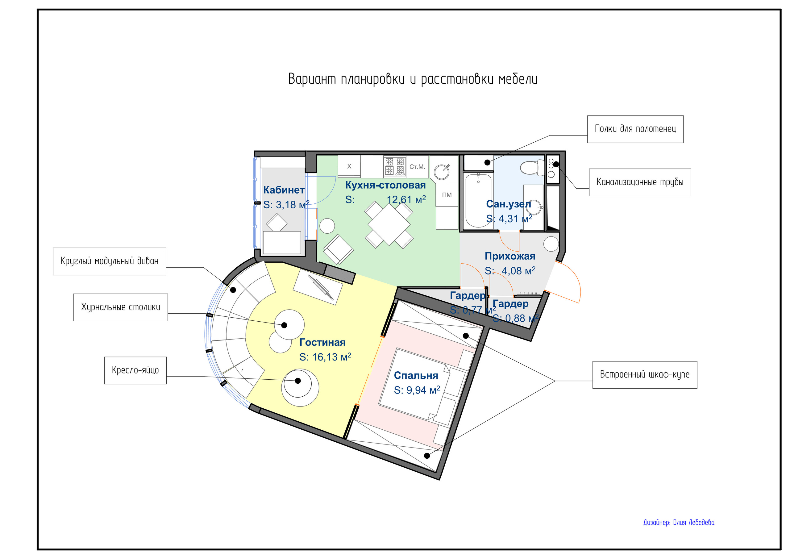 Планировки. Дизайнер интерьера Юлия Лебедева. Москва