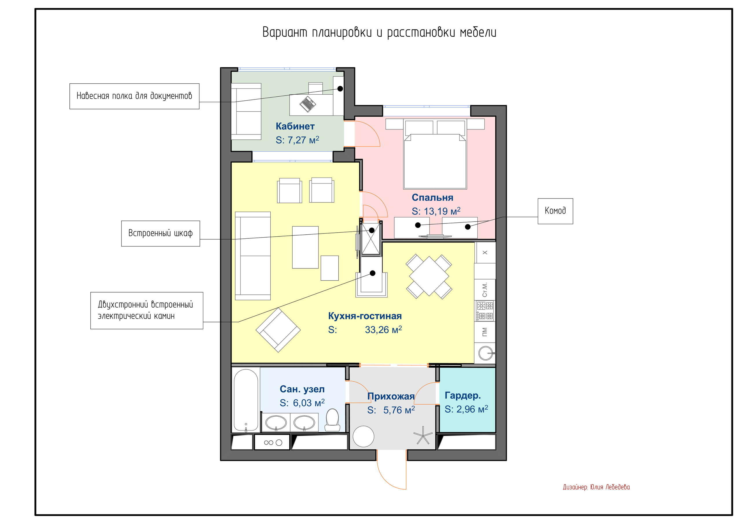 Планировки. Дизайнер интерьера Юлия Лебедева. Москва