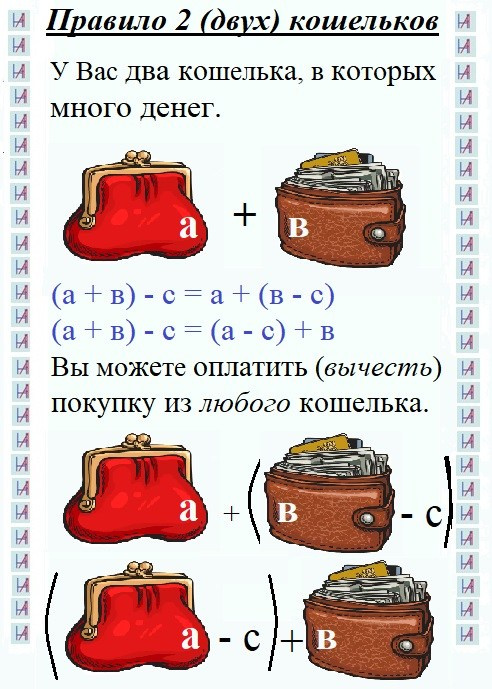 Свойства вычитания или…. Matryoshka64