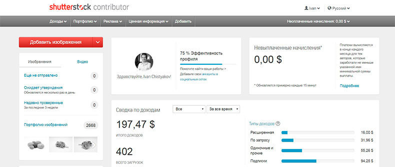 Заработок на фотографиях | Фотосток Shutterstok. Фотограф в Ярославле | Фотосессия, фото-видео съемка