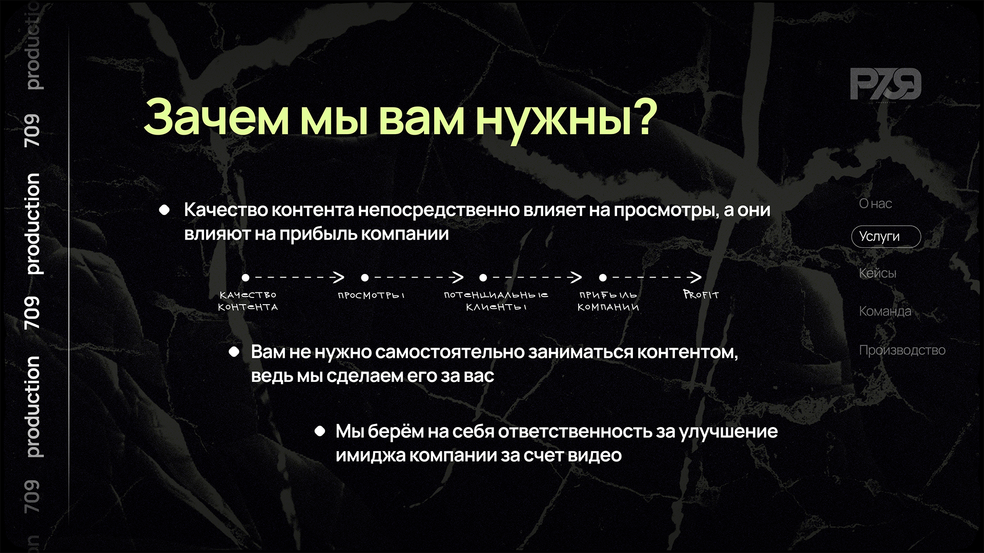 Презентация