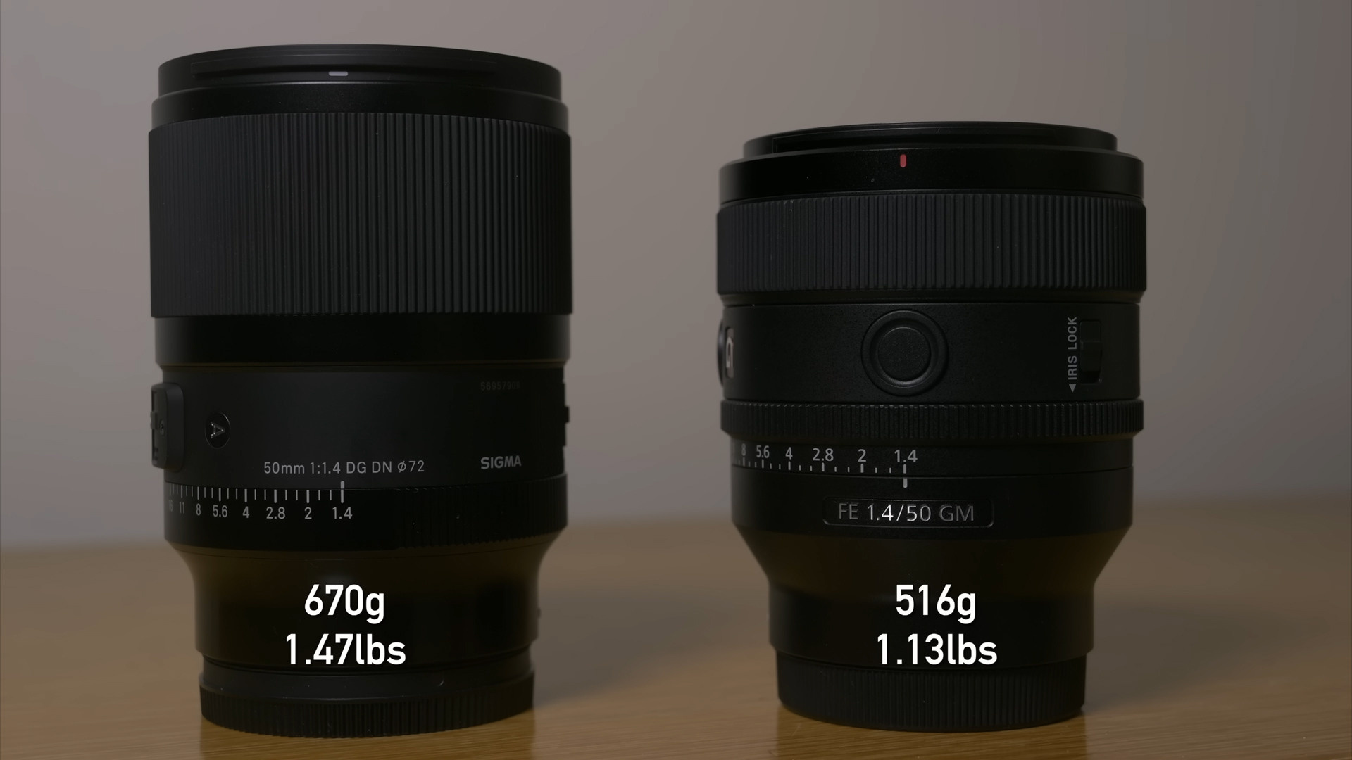 Обзор от DPreview на Sony FE 50 mm F1.4 GM и Sigma 50 mm F1.4 DG DN. Фотограф — видеограф в Москве Дмитрий Менделеев