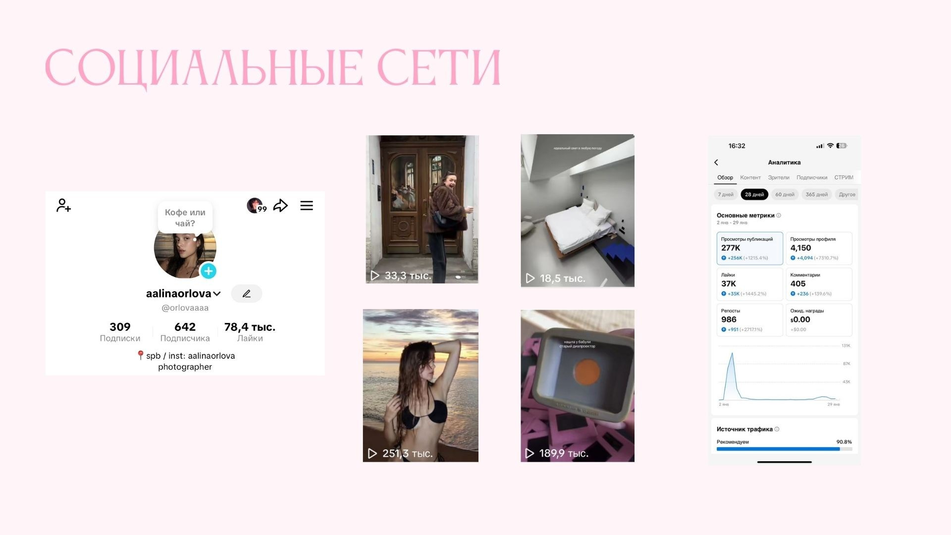 UGC. Фотограф и съемочный продюсер / aalinaorlova