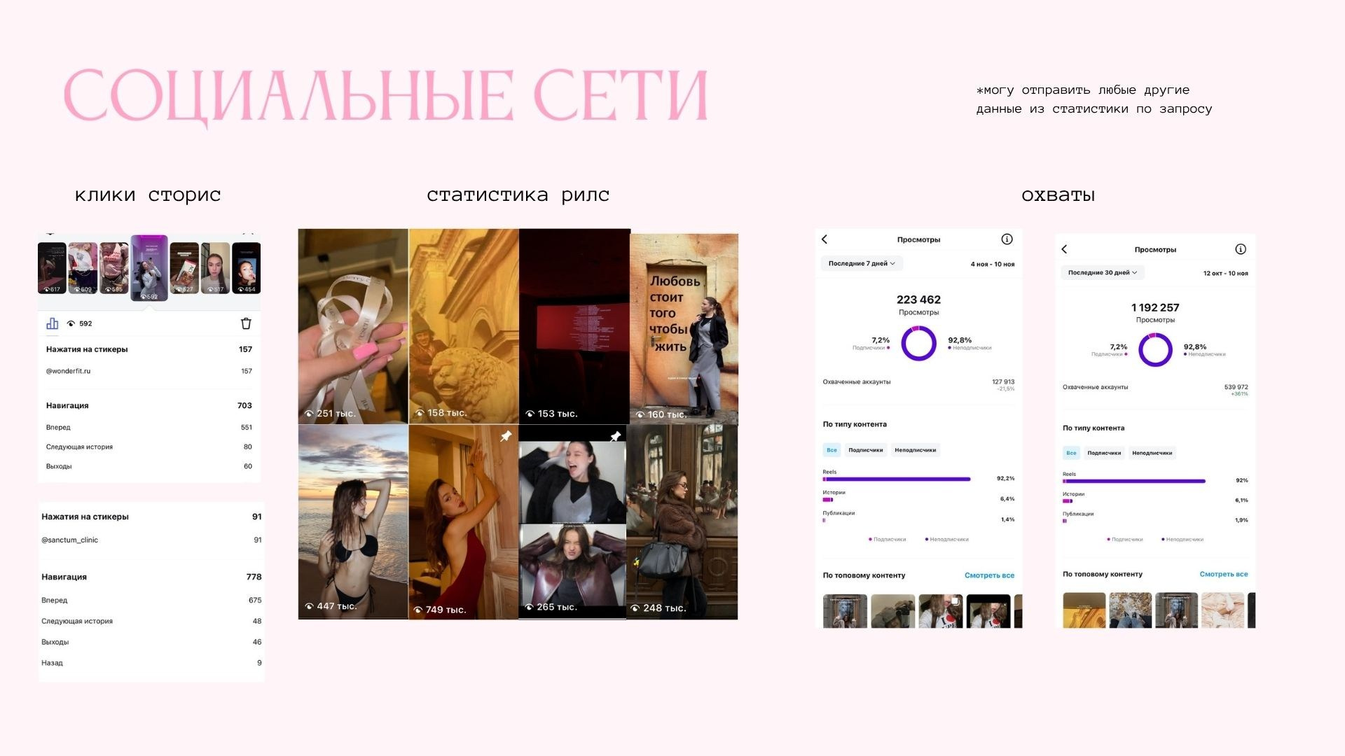 UGC. Фотограф и съемочный продюсер / aalinaorlova