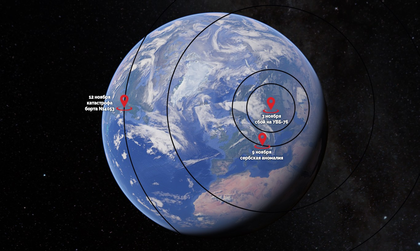Александр Кузнецов — Эффект пульсации времени