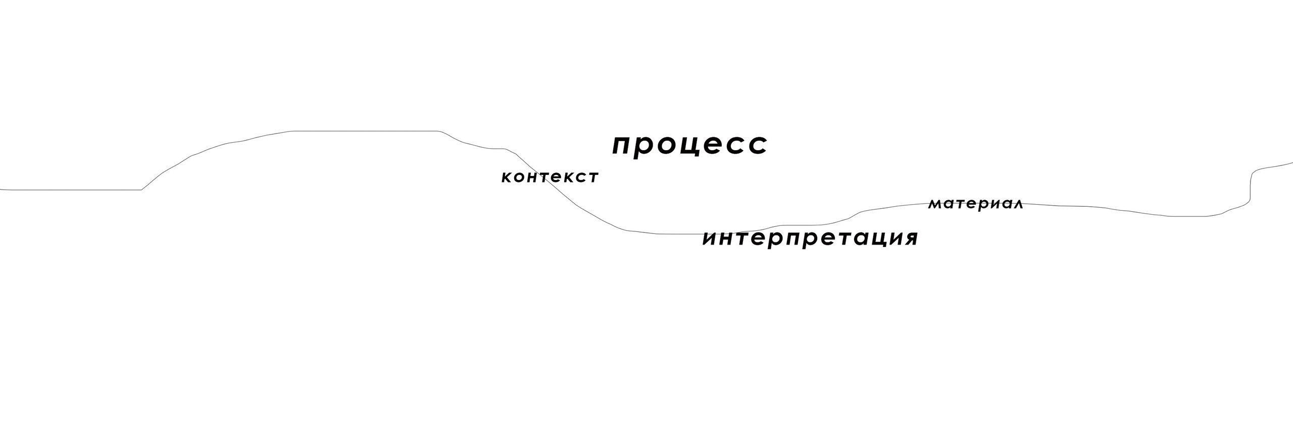 Think a project. Private image