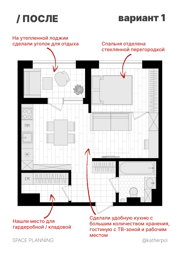 ЖК Домино — планировки квартиры. Полякова Екатерина — дизайнер интерьера, архитектор
