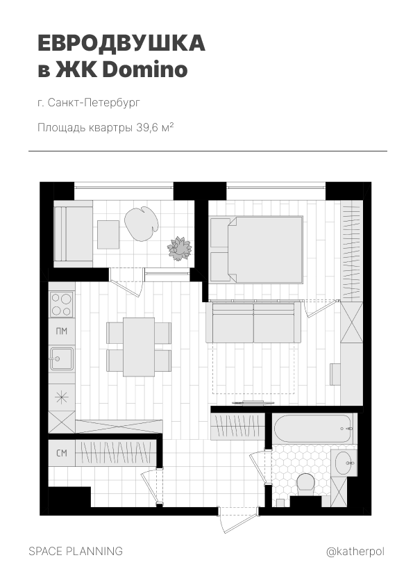 ЖК Домино — планировки квартиры. Полякова Екатерина — дизайнер интерьера, архитектор
