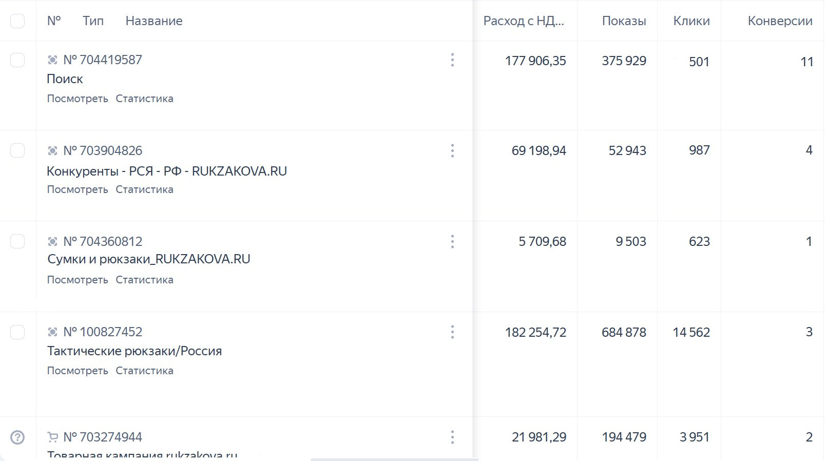 Рекламный кейс — Интернет магазин рюкзаков, сумок и аксессуаров с доставкой по всей России. Фотограф Яковлев Роман — Красноярск
