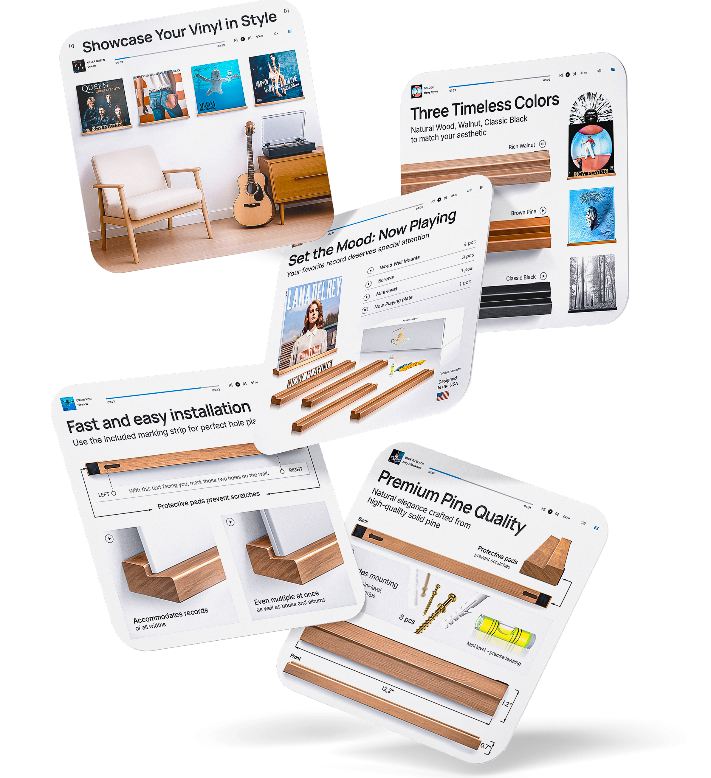 Дизайн продуктовой страницы для маркетплейсов. Amazon A+ content