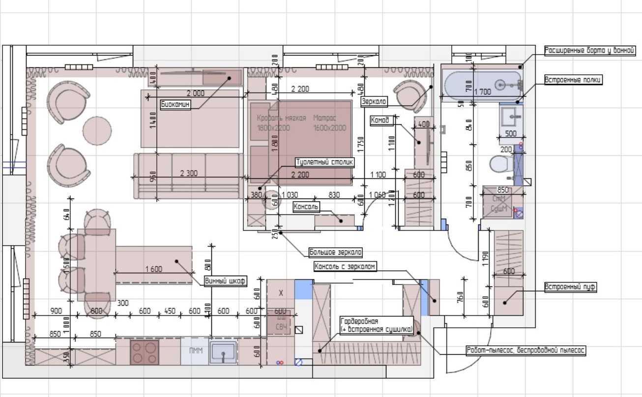 Дополнительные услуги. Дизайнер интерьера в Новосибирске_Елена Сергеева