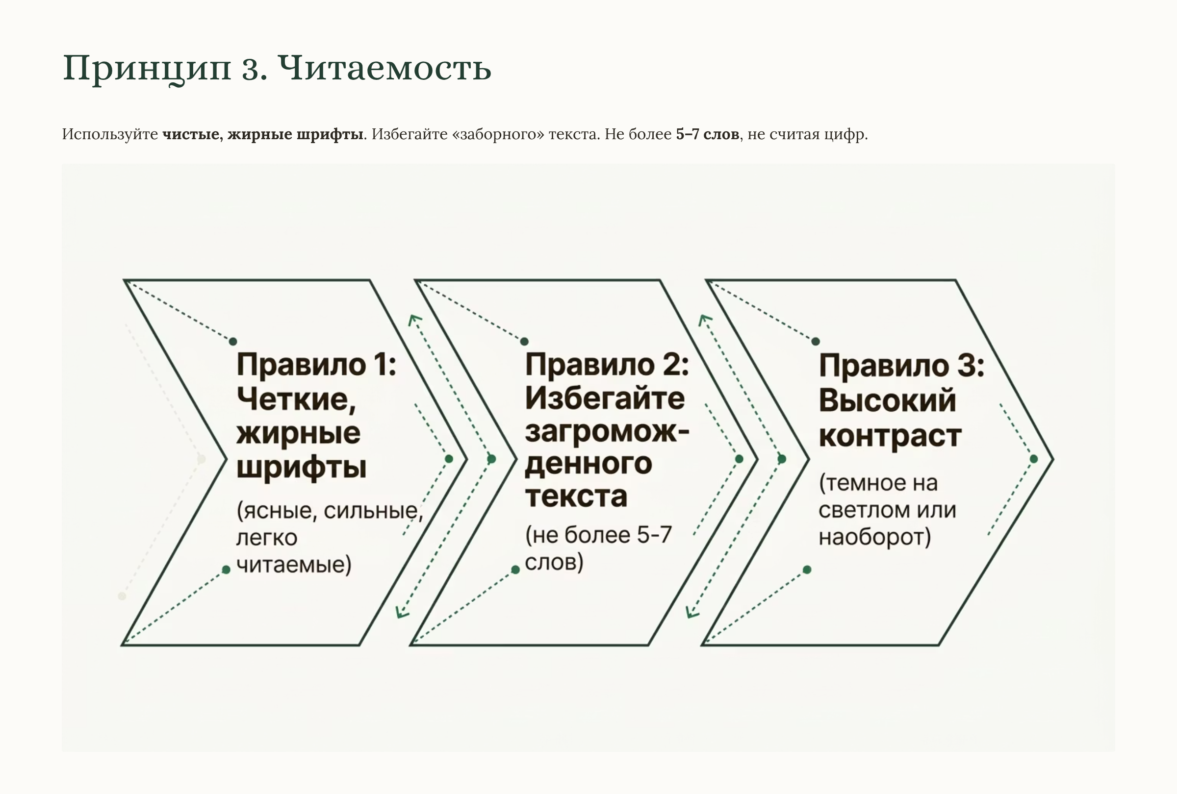 Модуль 4 создай свой мини-продукт за 7 дней