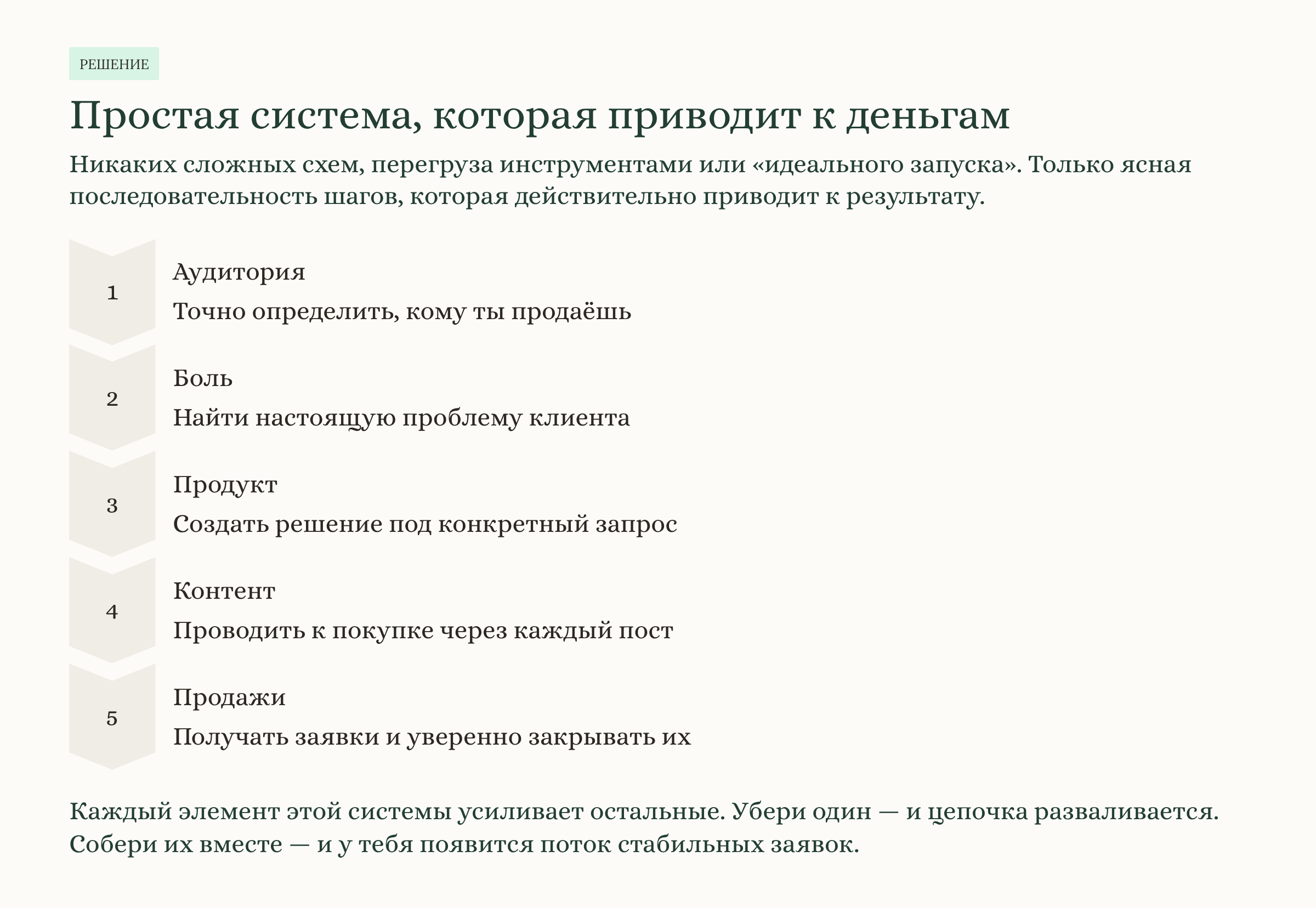 Анастасия Лимарева