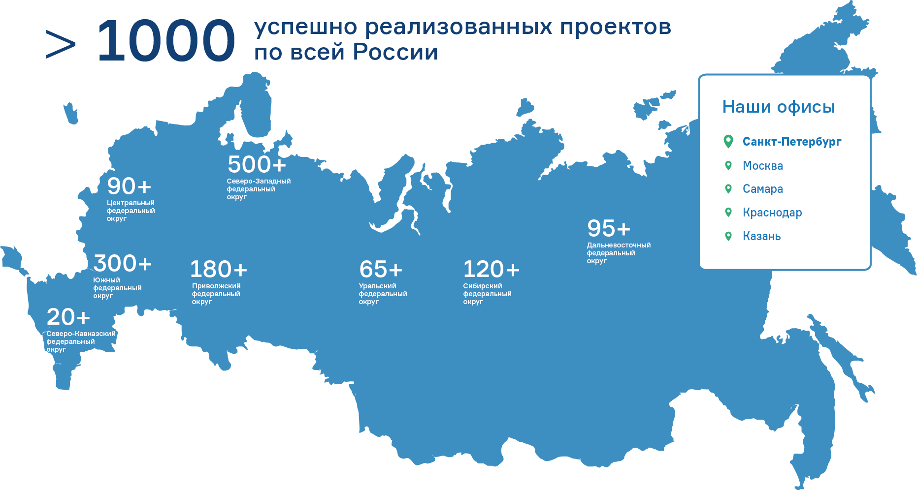 КОМПЛИТ Инжиниринг. Инженерная инфраструктура зданий и ЦОД