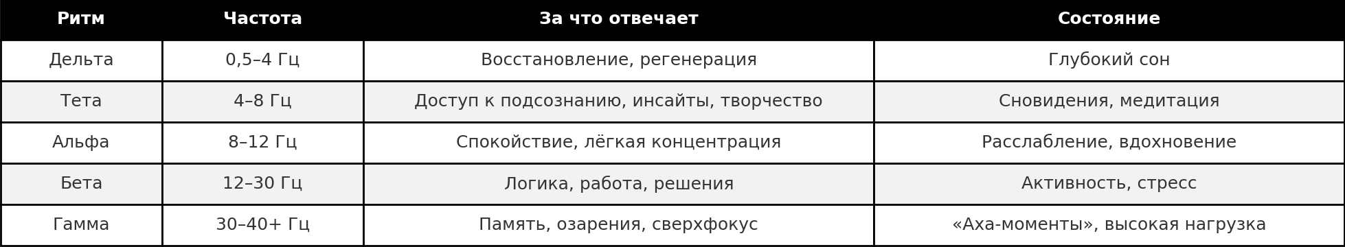 Symbols. ХРОНИКИ ХРОНОСА