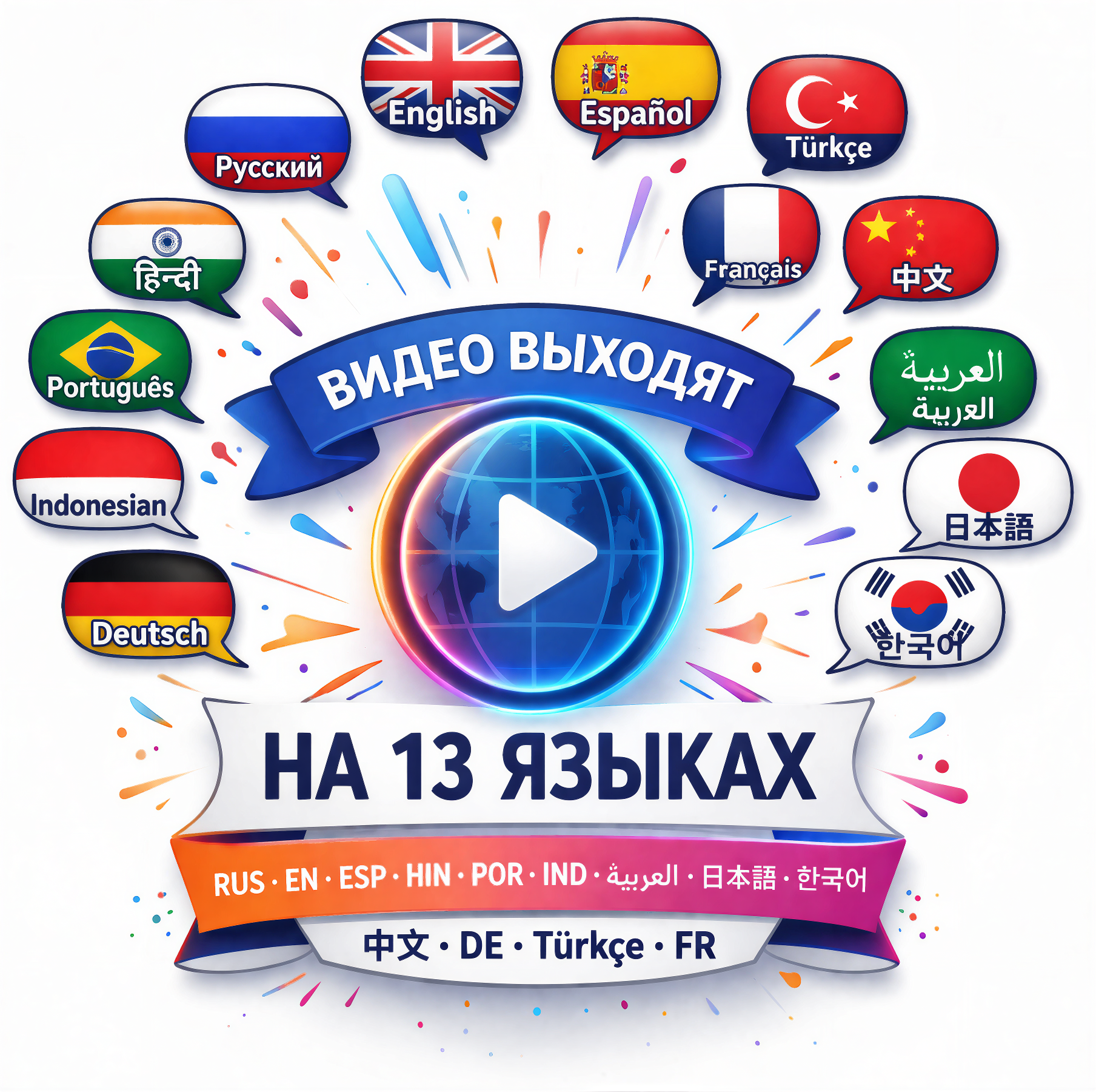 Xenon Lab выходит на новый уровень — теперь наши Shorts выходят на 13 языках 🌍. Фотограф — видеограф в Москве Дмитрий Менделеев