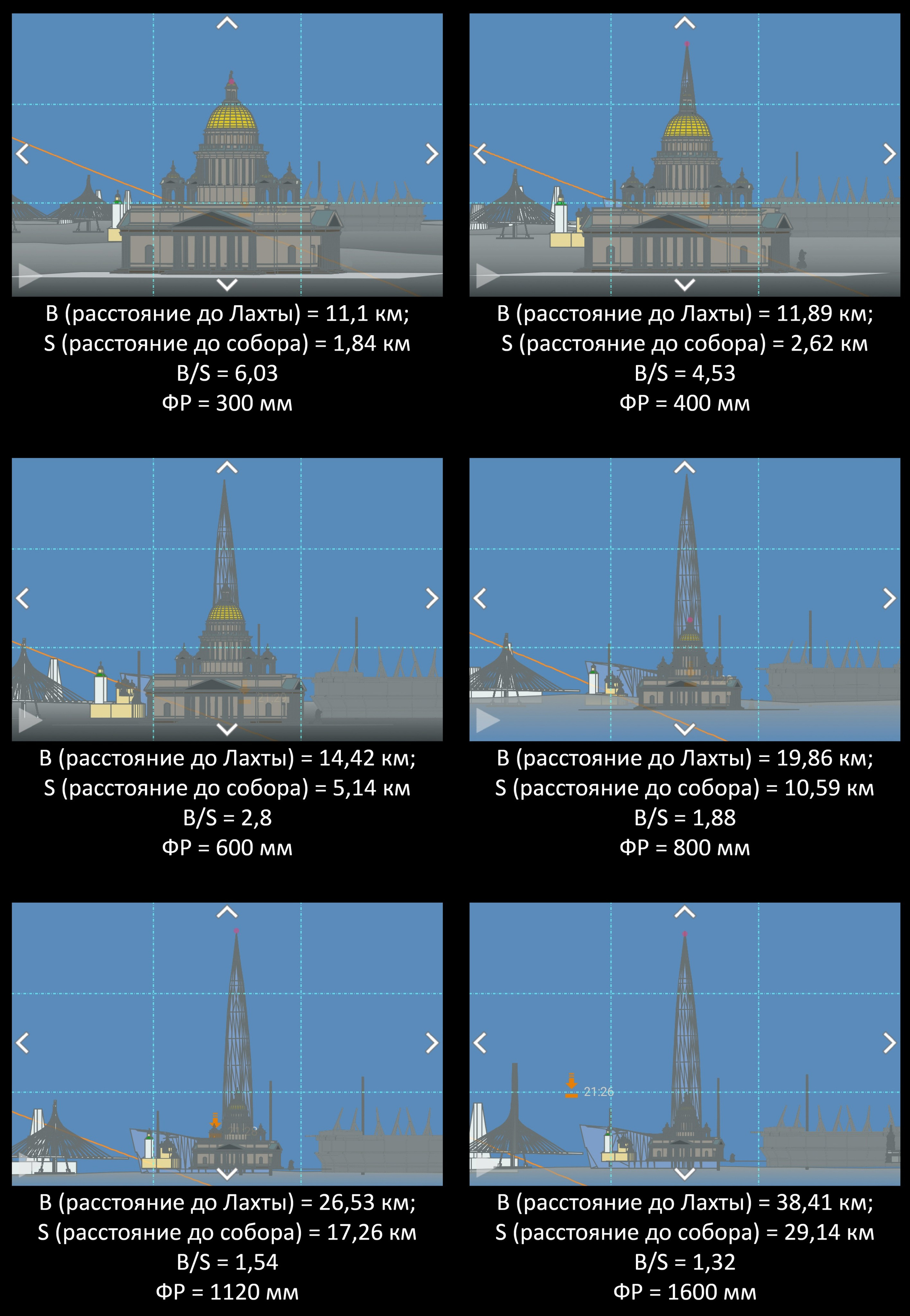 Фотосъемка города на телеобъектив. Архитектурный и пейзажный фотограф Кондратенко Руслан, Санкт-Петербург