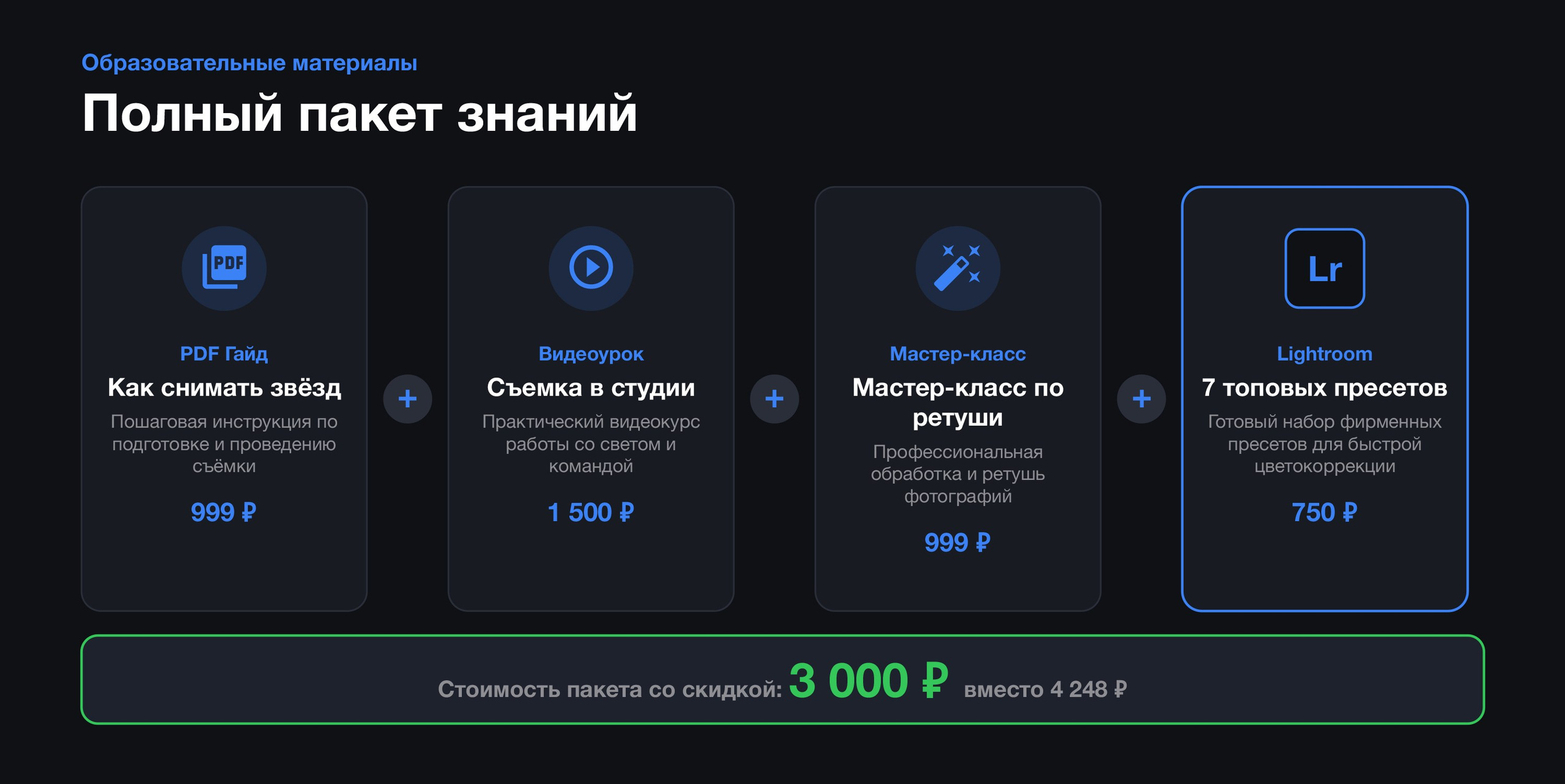 Как снимать звёзд: пошаговая инструкция — Олег Кошмаров