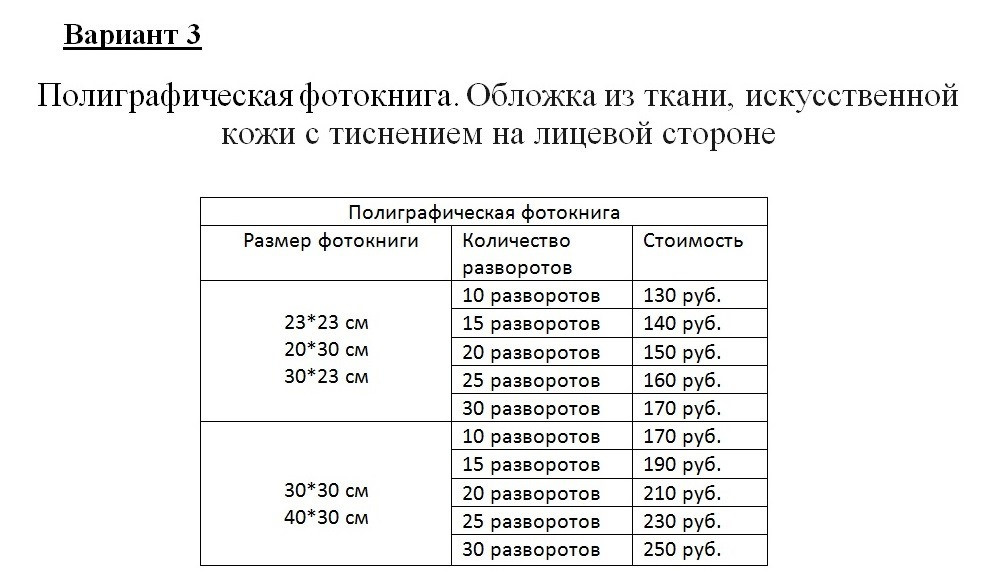 Варианты и стоимость фотокниг. Свадебный и портретный фотограф в Минске Наташа Каракулова