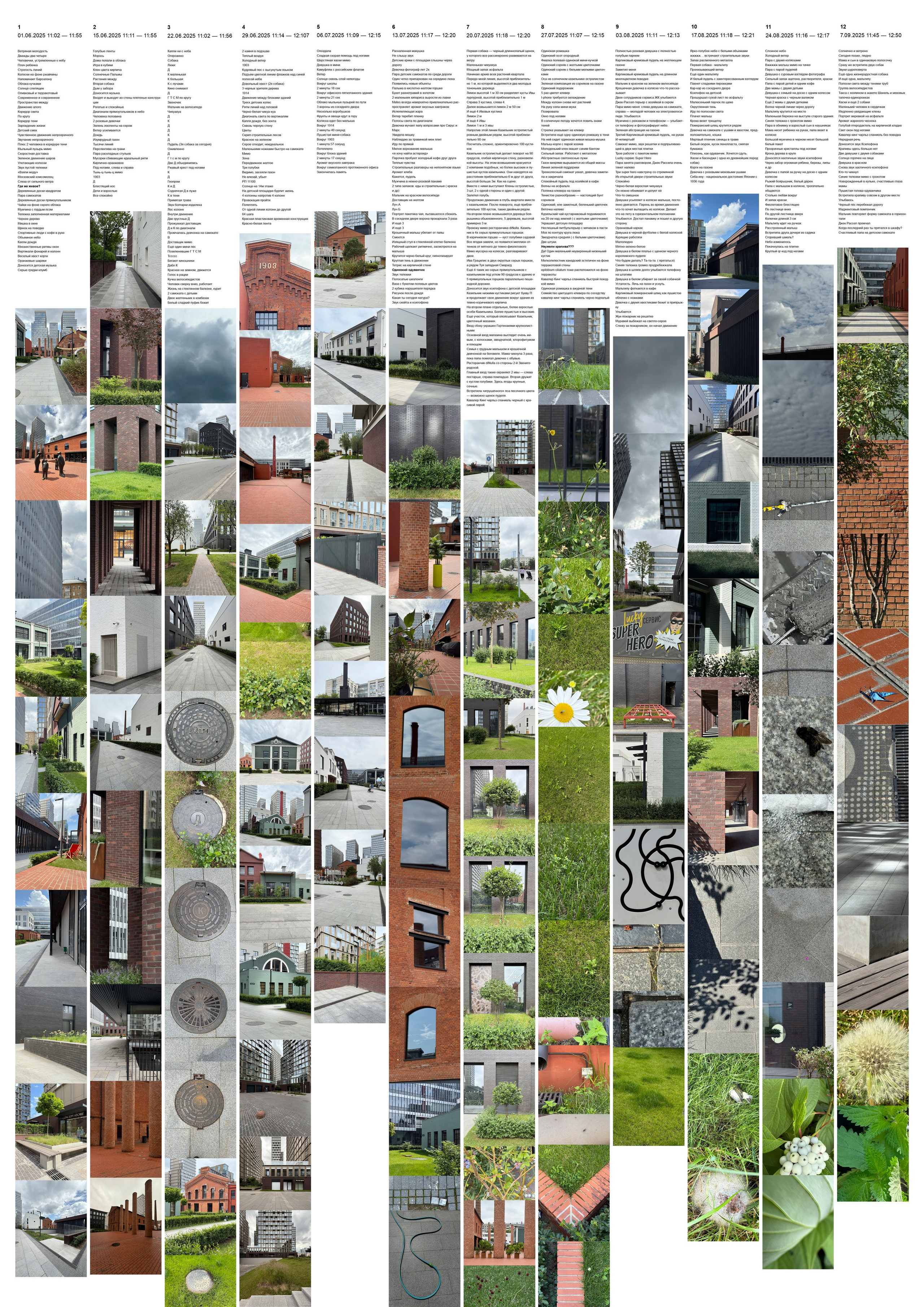 Аня Ким — Дикий сад