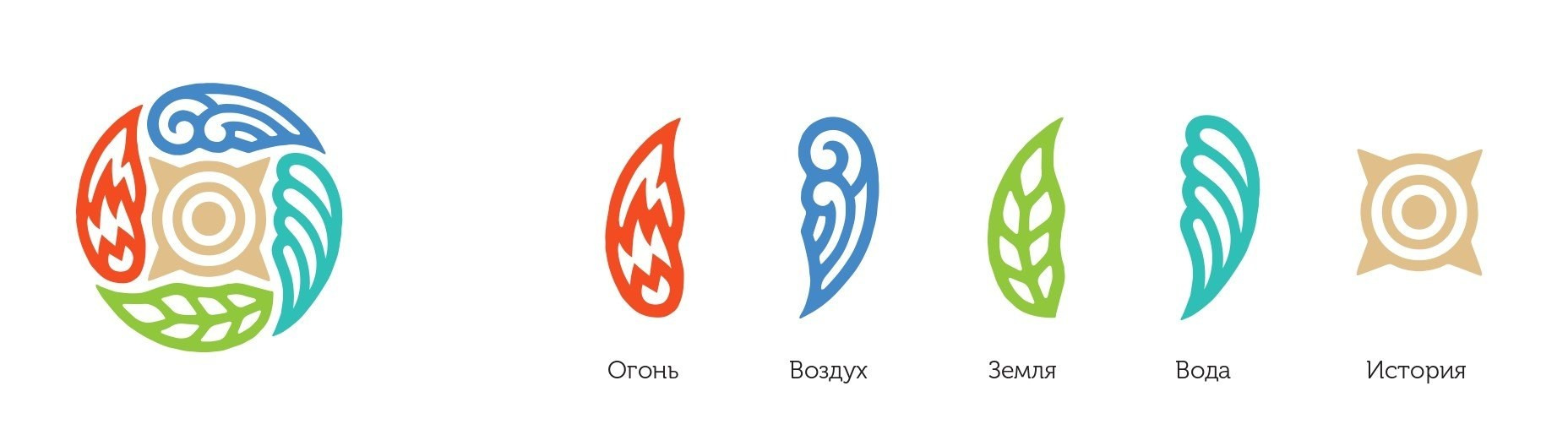 ПЯТЫЙ ЭЛЕМЕНТ. Инвестиционный консалтинг Недвижимость