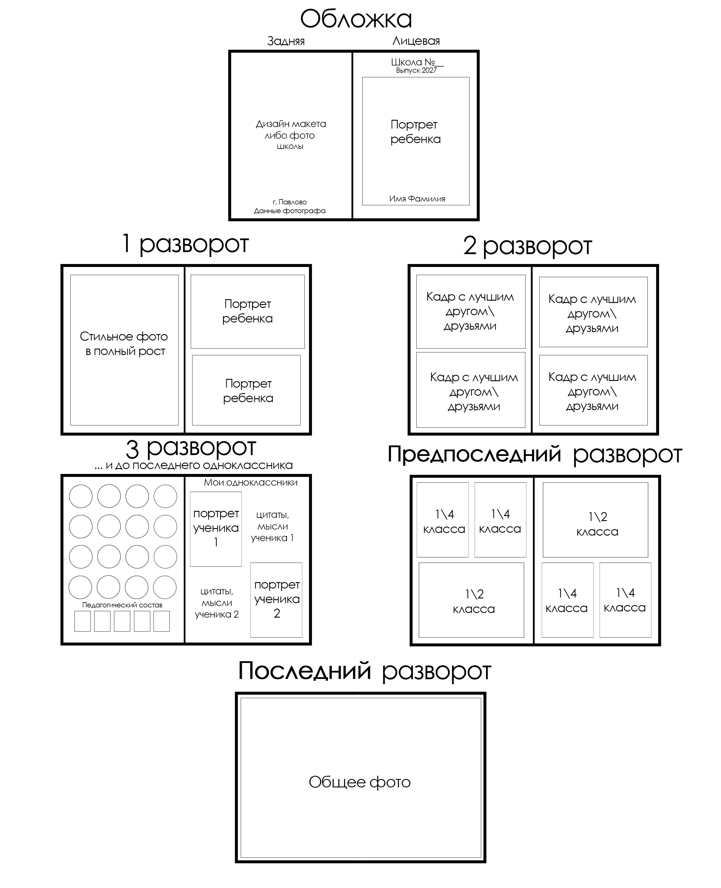 Макеты школа. Фотограф новорожденных в г. Павлово Беспалова Екатерина