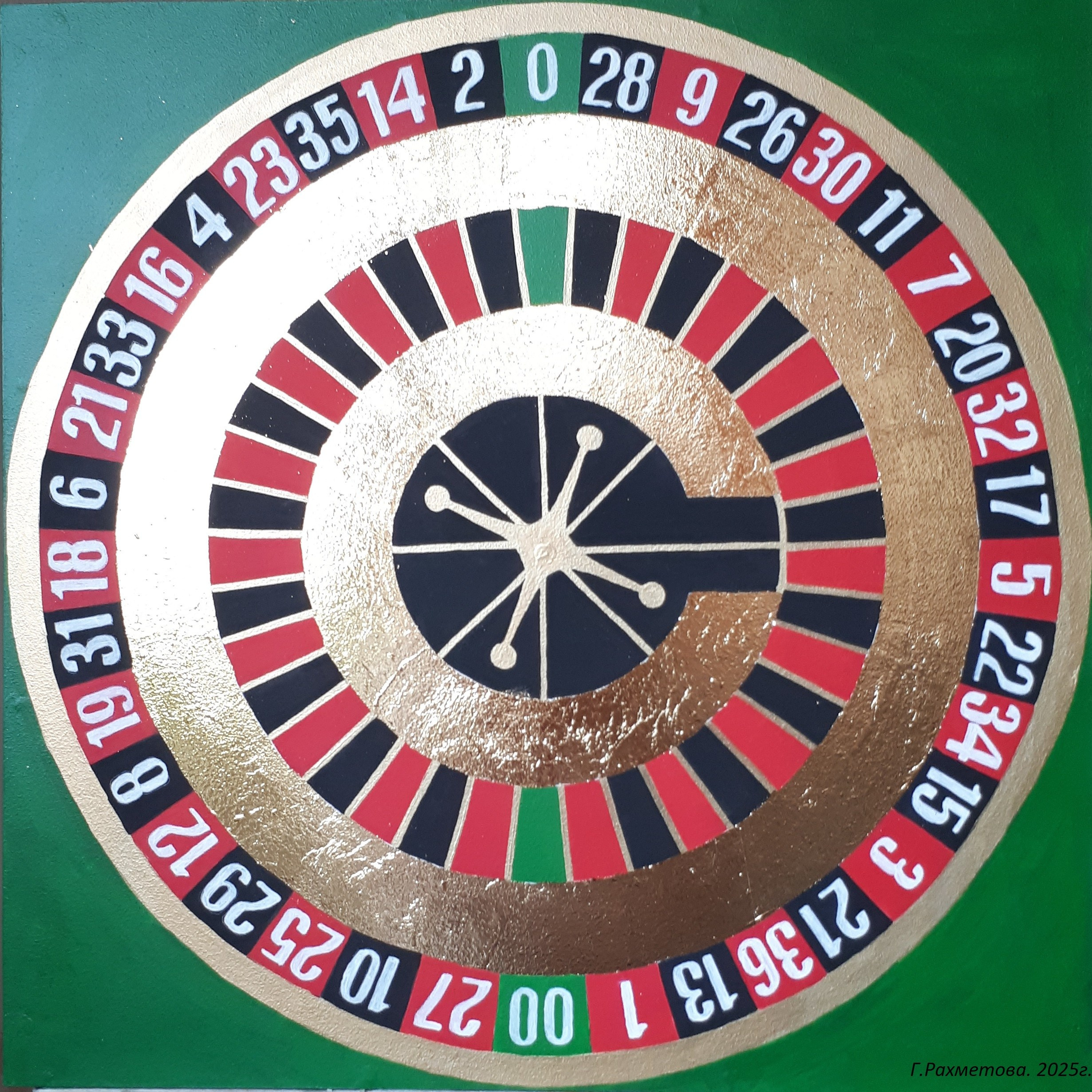 Знак копирайта, новые смыслы. Архив нереализованных идей