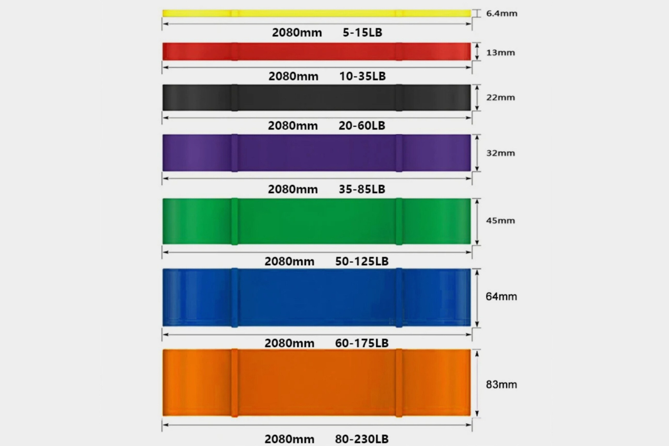 Резина для растяжки. Уроки стретчинга для взрослых