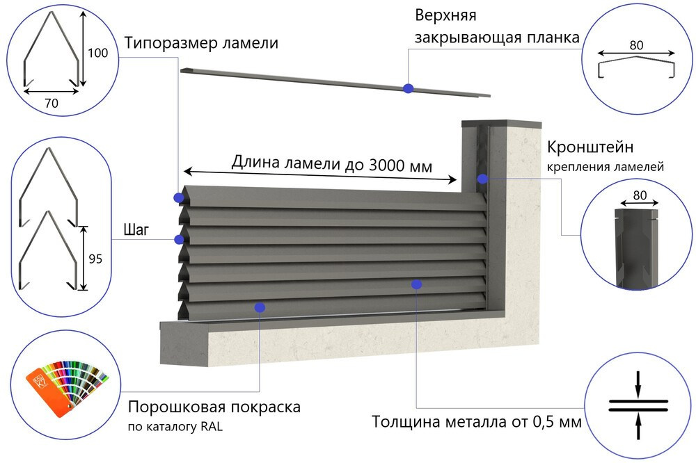 AIRO-HV. Заборы-жалюзи. Производство и монтаж