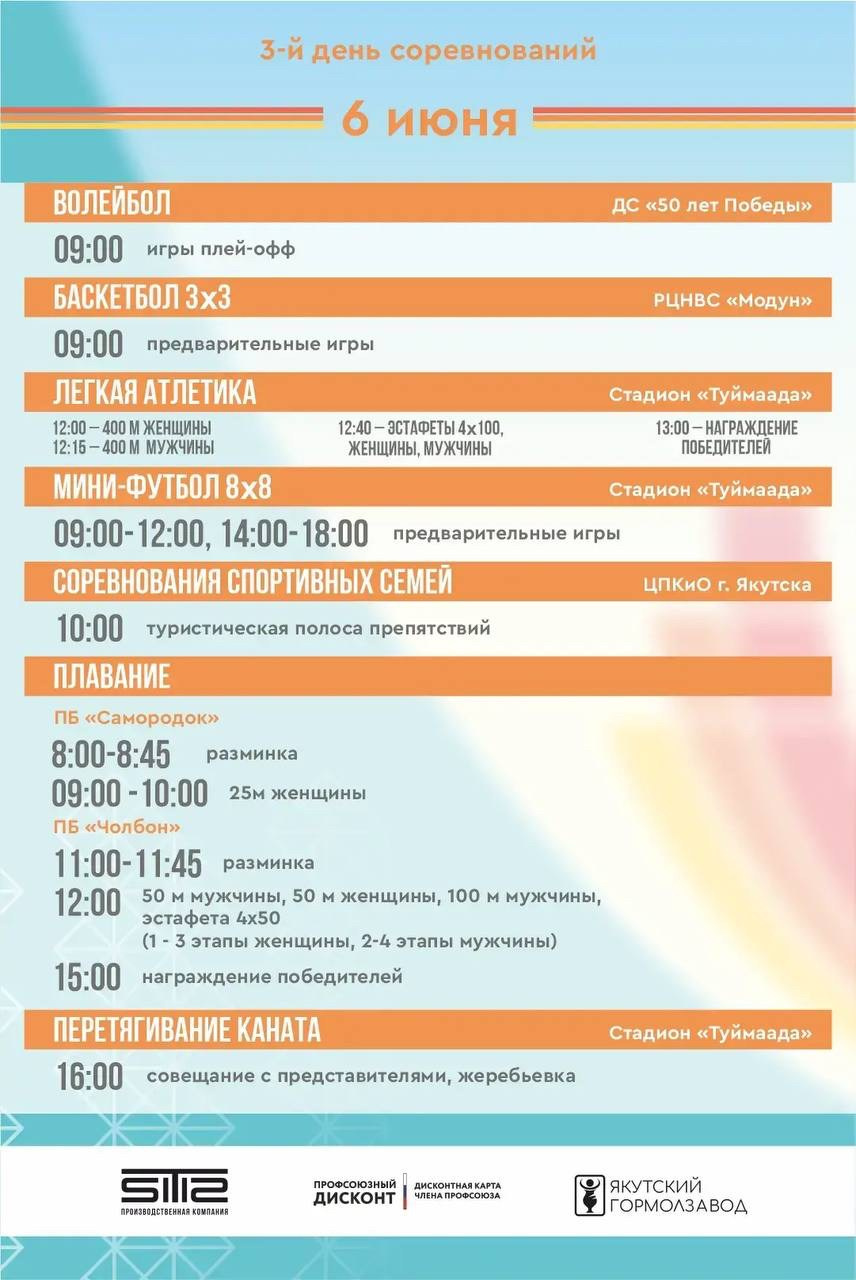 V Спартакиада трудовых коллективов Республики Саха (Якутия). Студия «Мой Спорт!» — все о спорте в Якутии