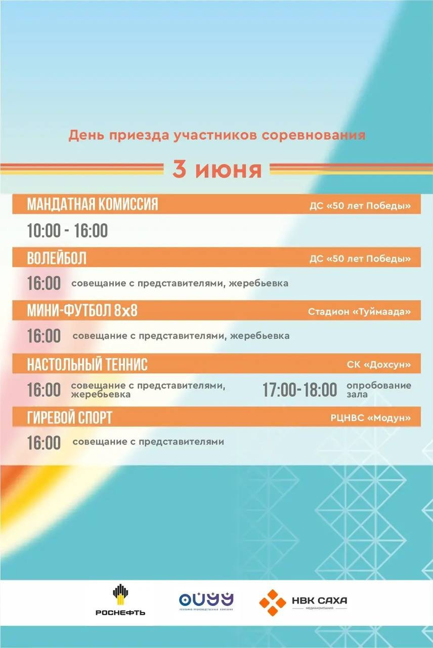 V Спартакиада трудовых коллективов Республики Саха (Якутия). Студия «Мой Спорт!» — все о спорте в Якутии
