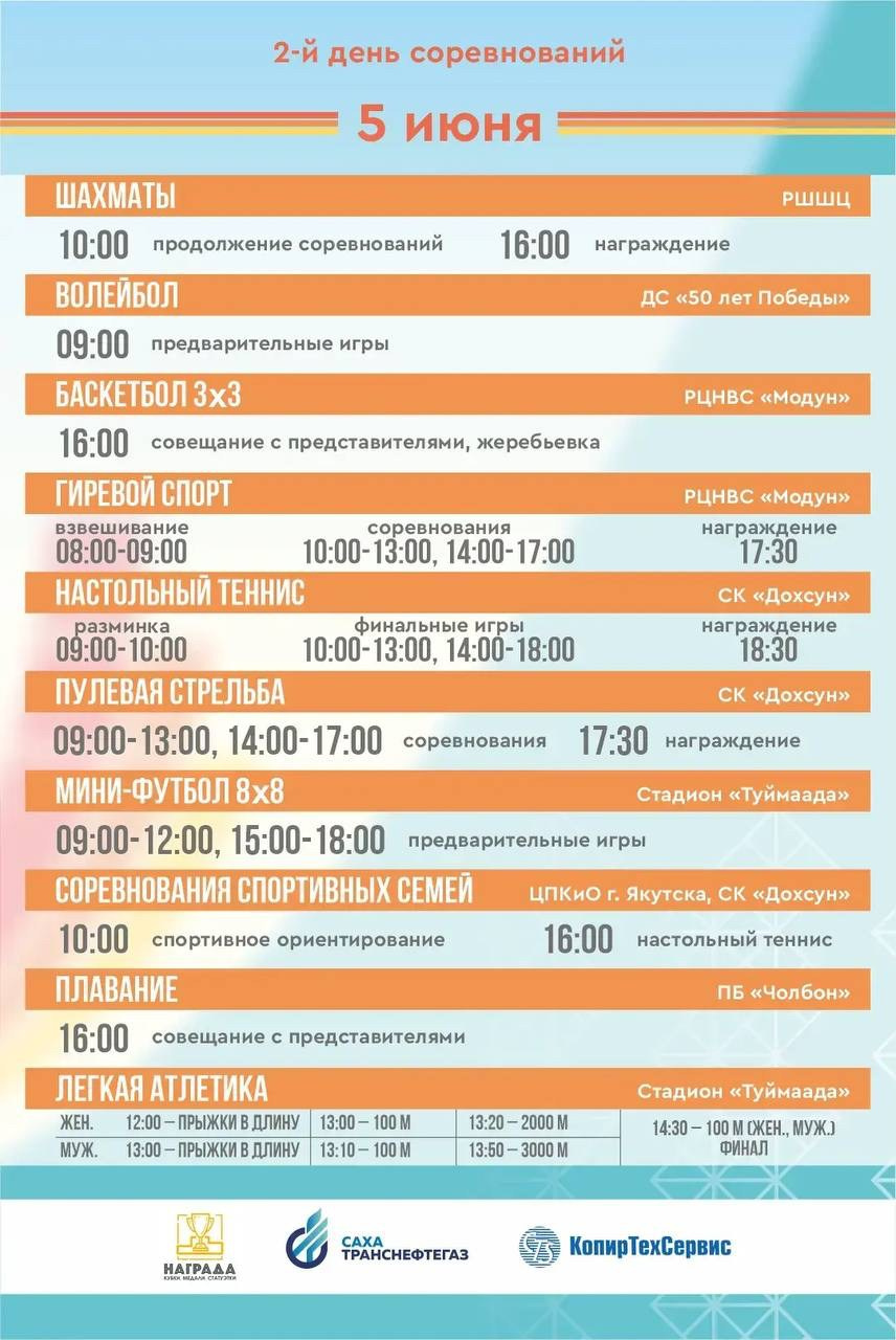 V Спартакиада трудовых коллективов Республики Саха (Якутия). Студия «Мой Спорт!» — все о спорте в Якутии