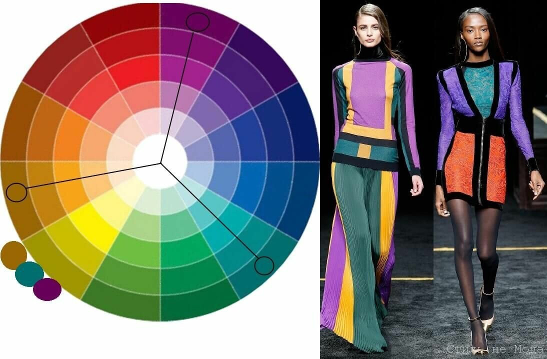 Полезная информация. Свадебный фотограф в Новосибирске Maxfotonsk (Максим Сысолятин)